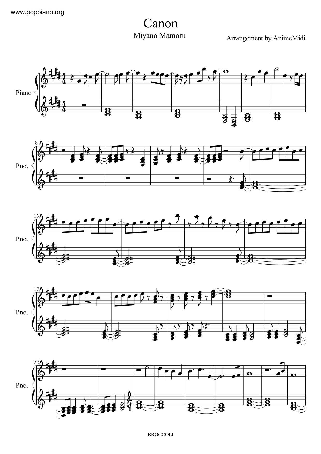Canon Score