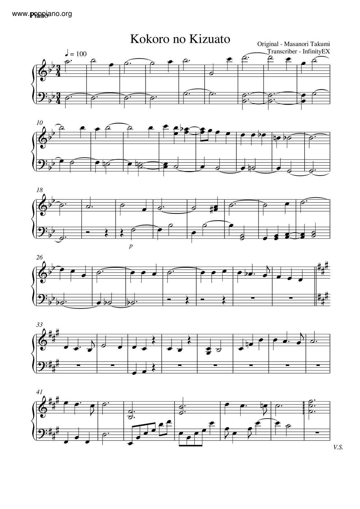 Masanori TakumiKokoro No Kizuato 琴譜pdf香港流行鋼琴協會琴譜下載 ★