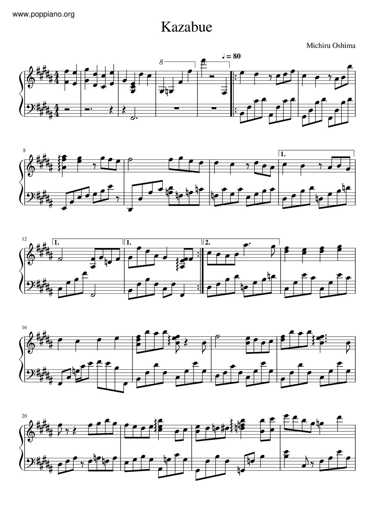 Kazabue Score