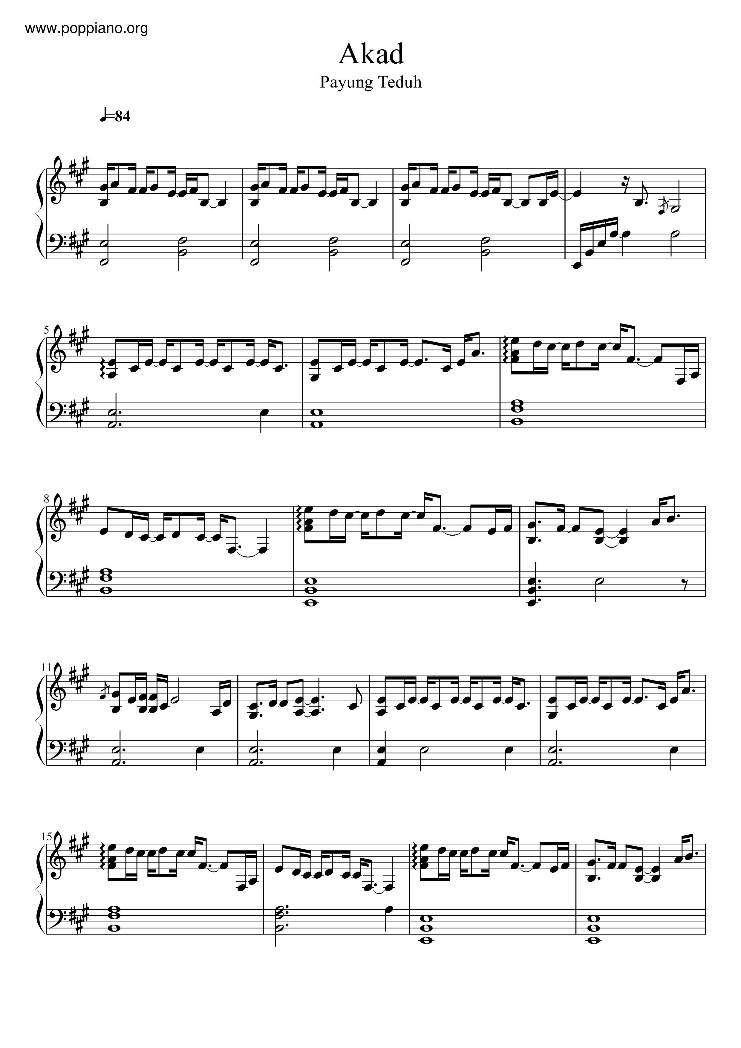 Akad Score