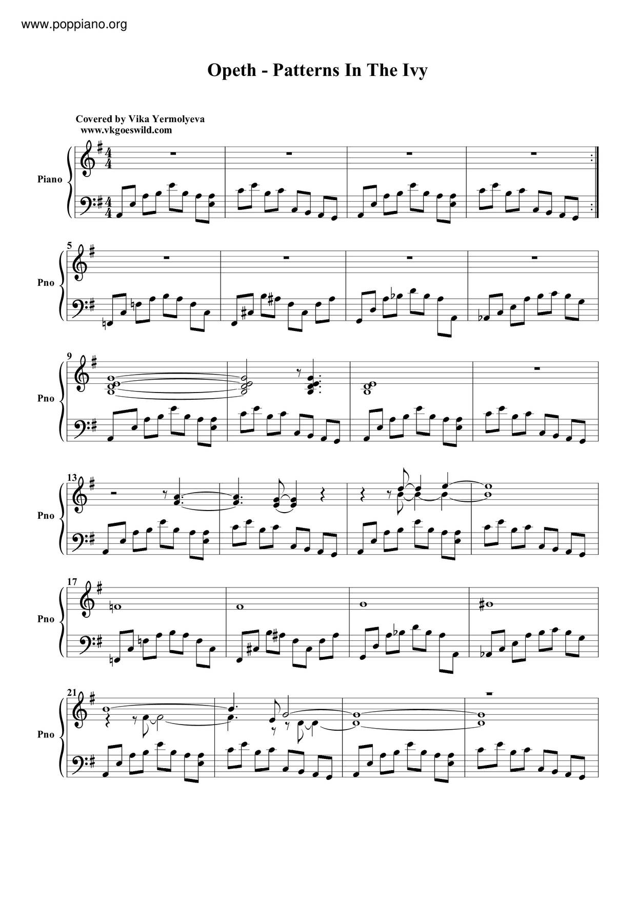 Patterns In The Ivy Score