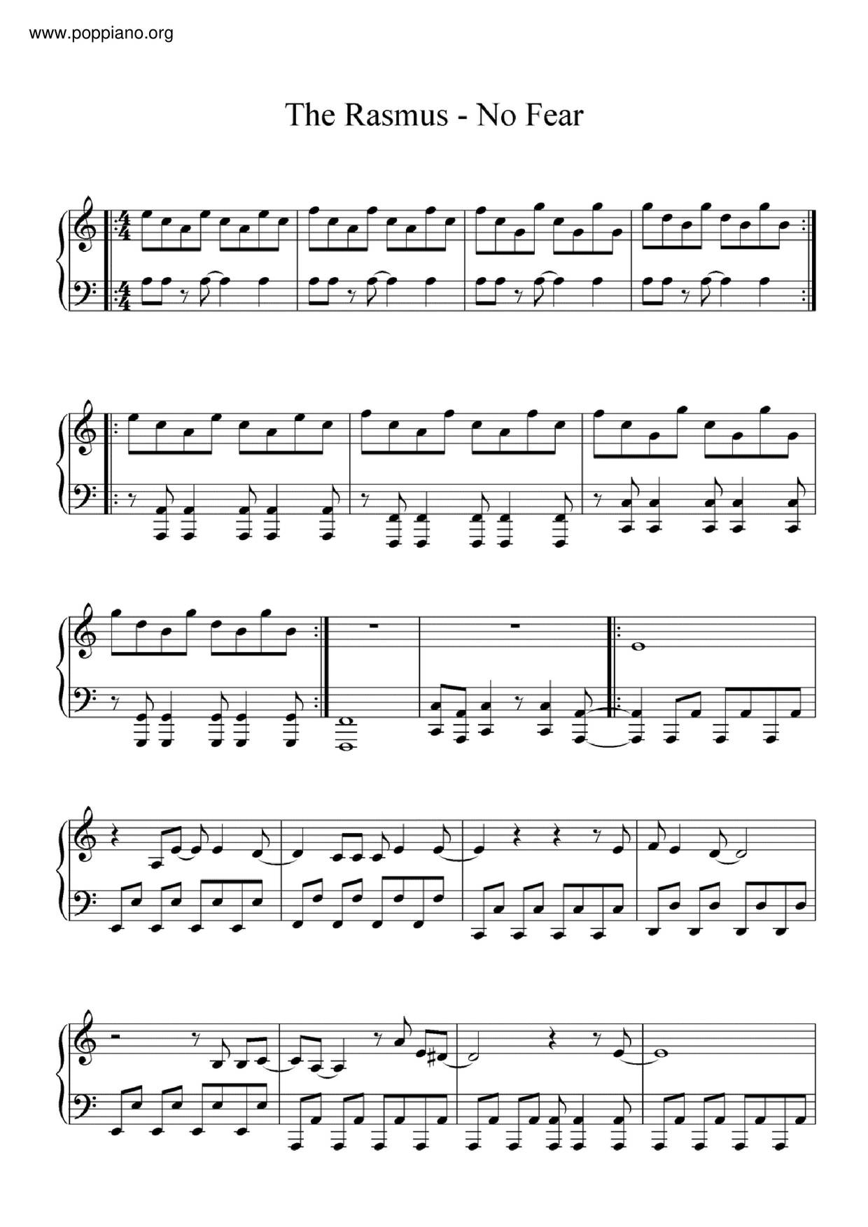 No Fear Score