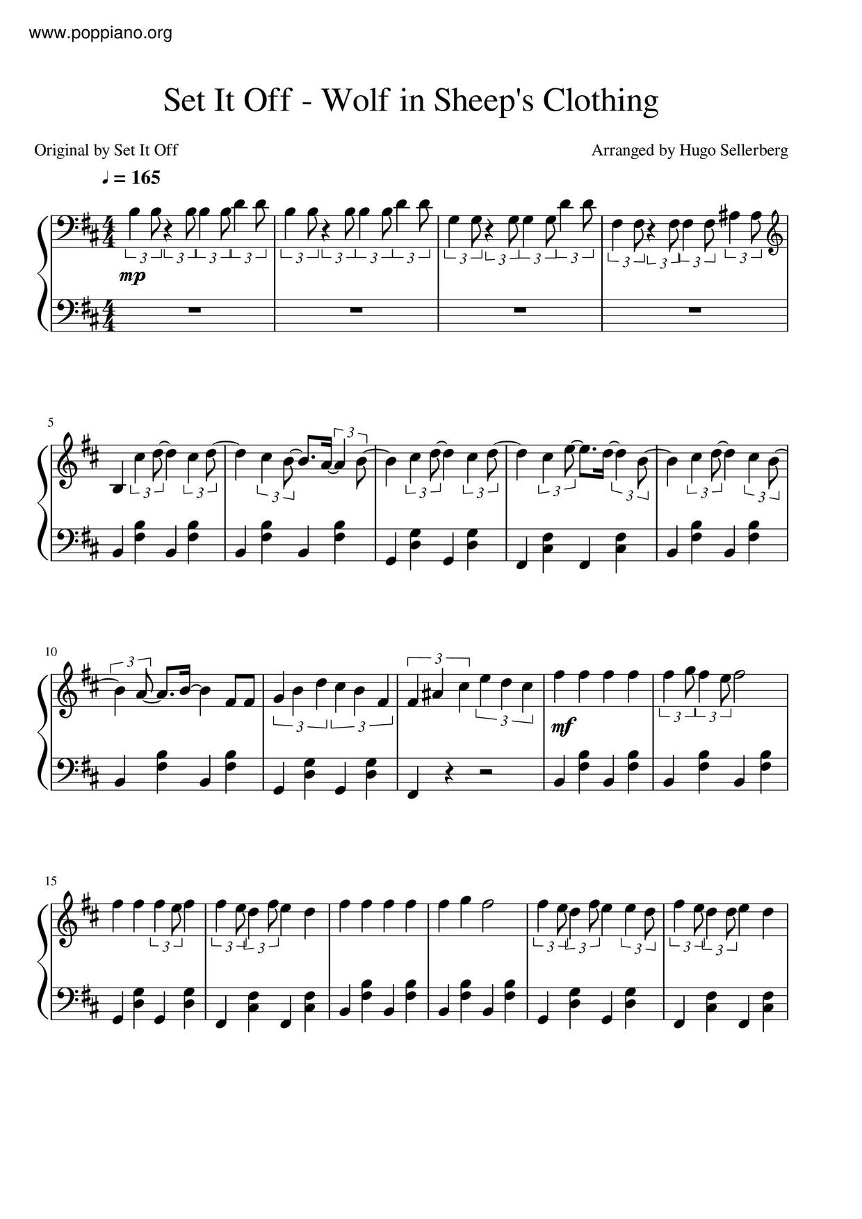 Wolf In Sheep's Clothing Score