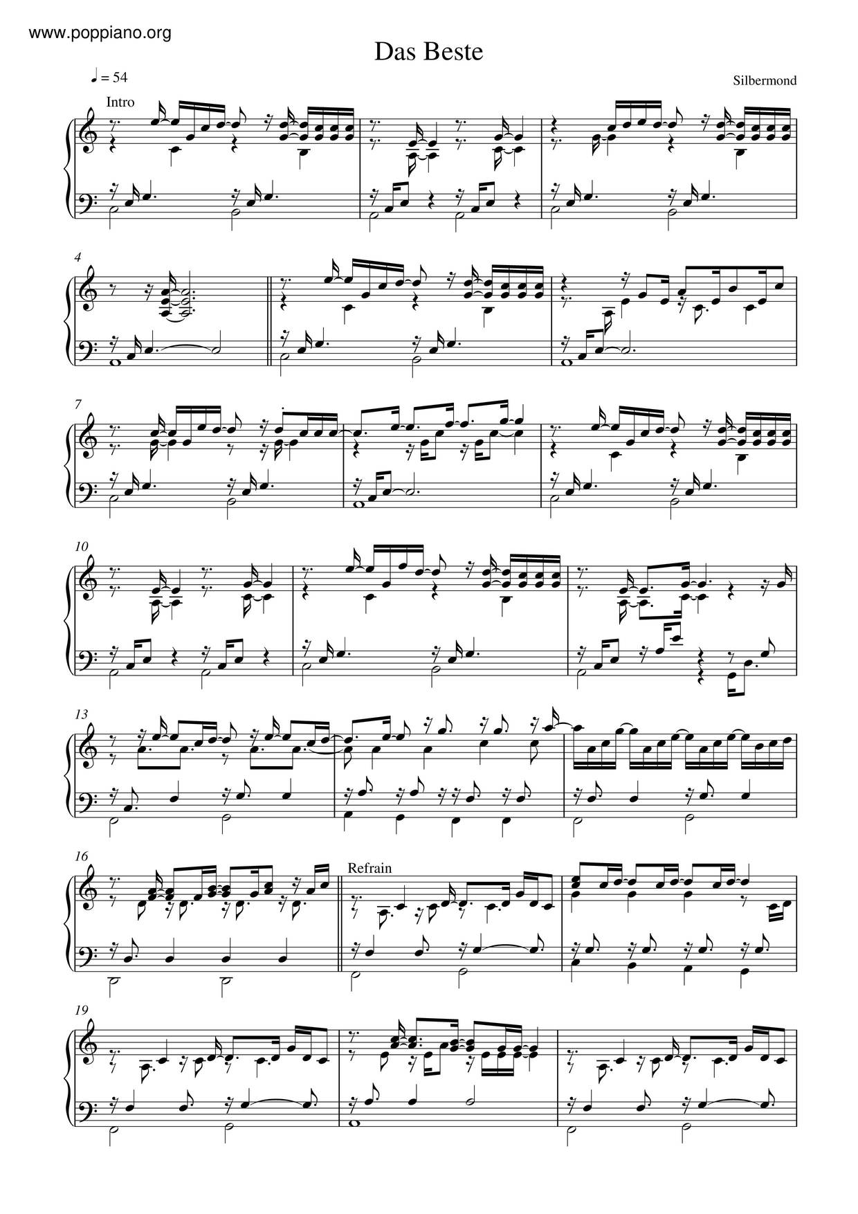 Das Beste Score