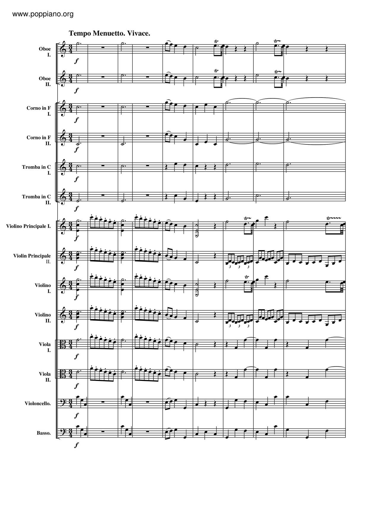Concertone In C Major, K. 190 Score