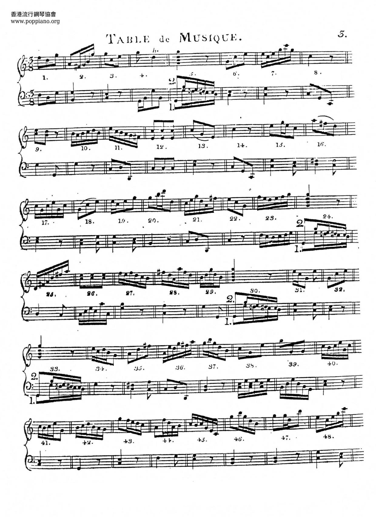 Musikalisches Würfelspiel, K. 516Fピアノ譜
