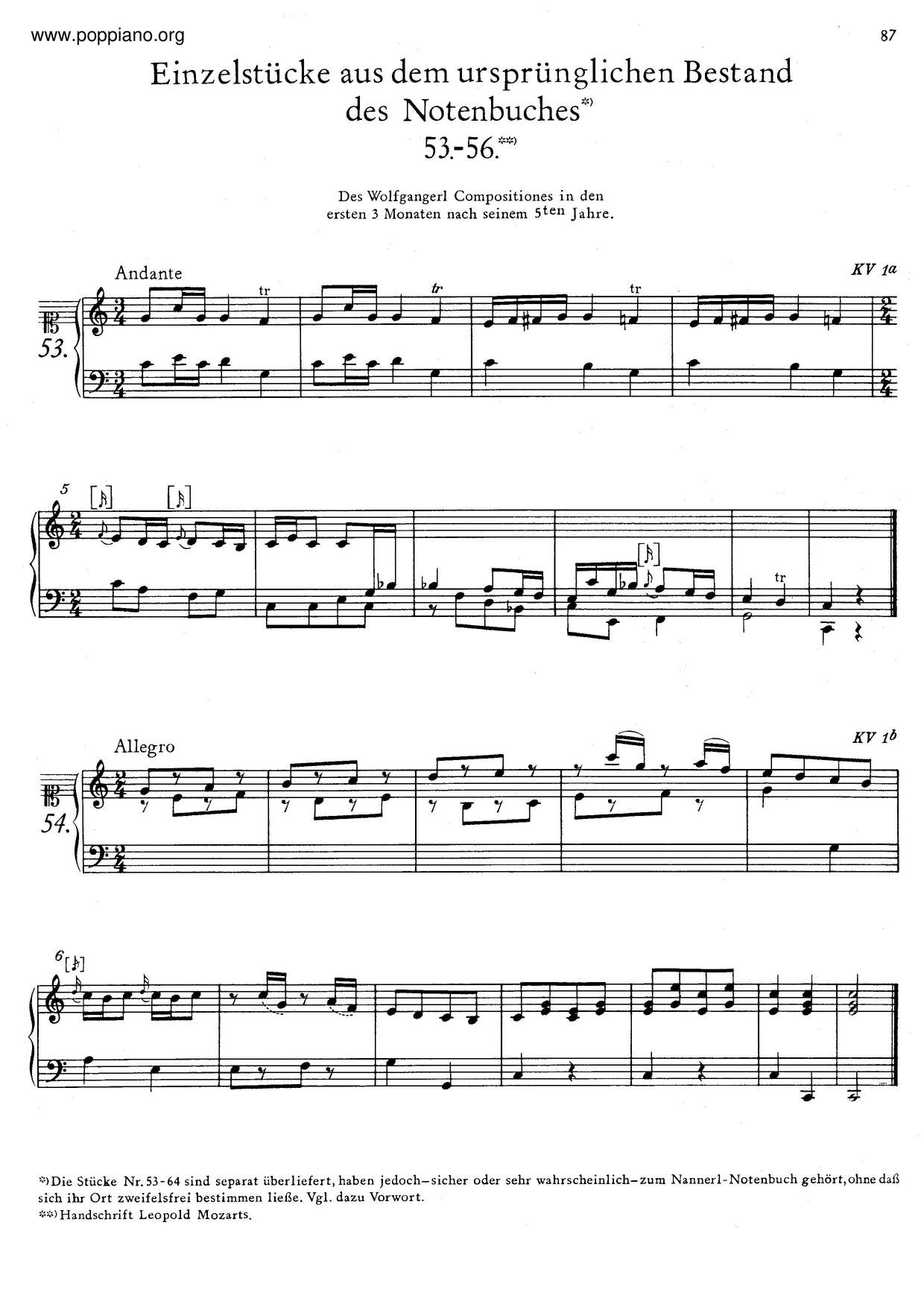 Allegro In C Major, K. 1Bピアノ譜