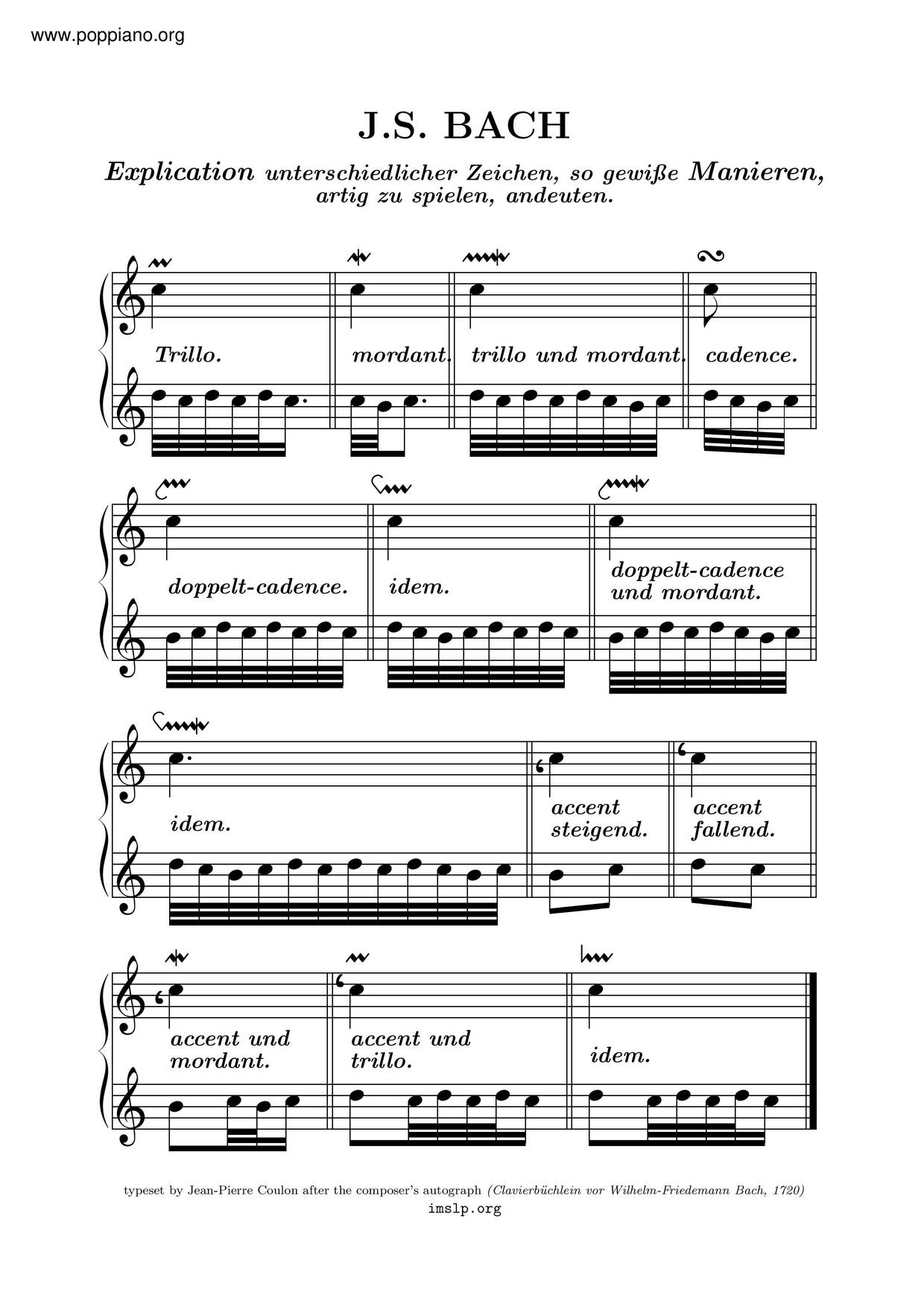 Explication Unterschiedlicher Zeichen Score