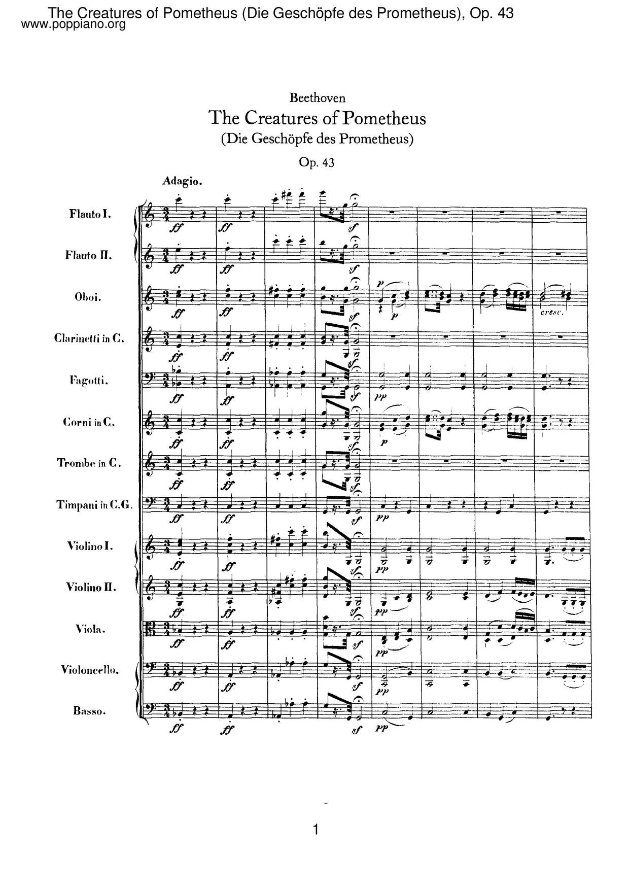 The Creatures Of Prometheus, Op. 43 Score