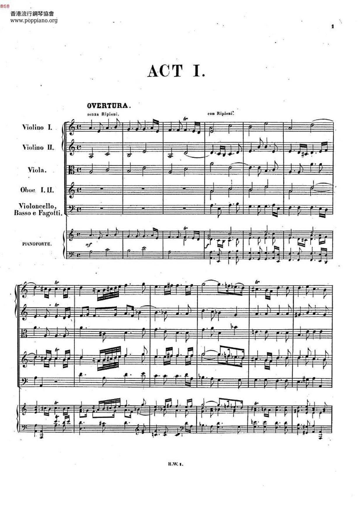 Susanna, HWV 66 Score