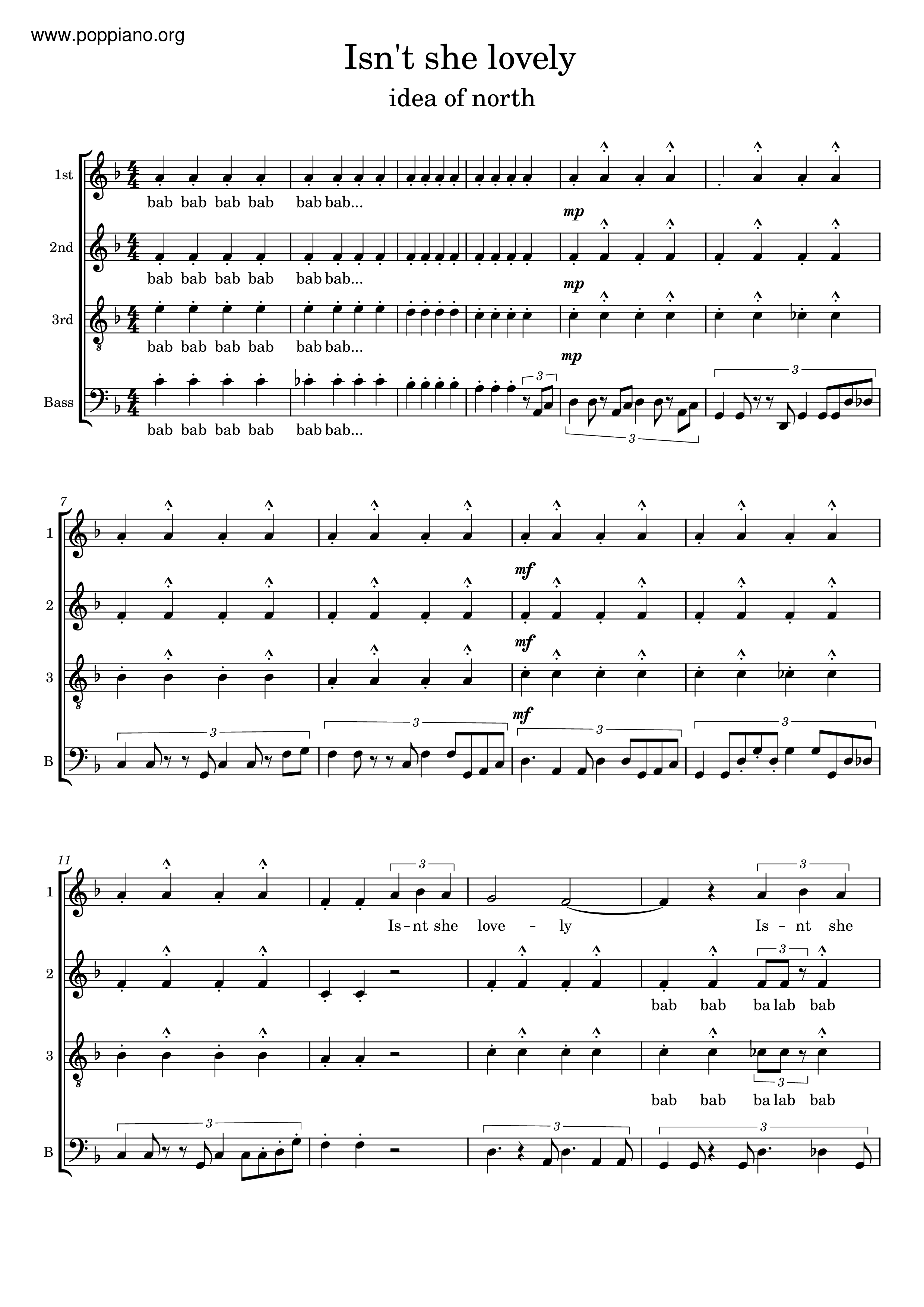 Isn't She Lovely sheet music for piano solo (PDF-interactive)