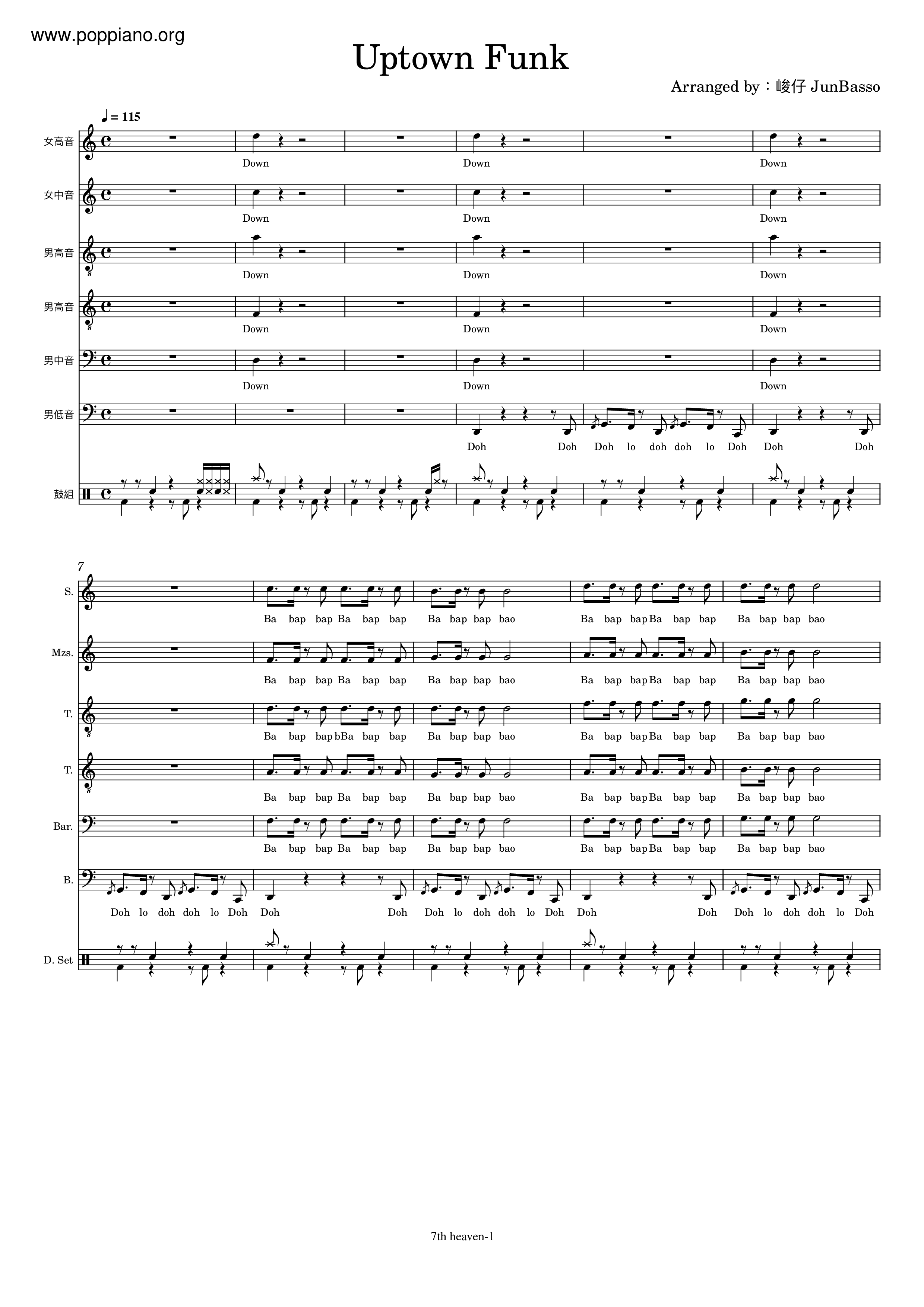 Uptown Funk Score