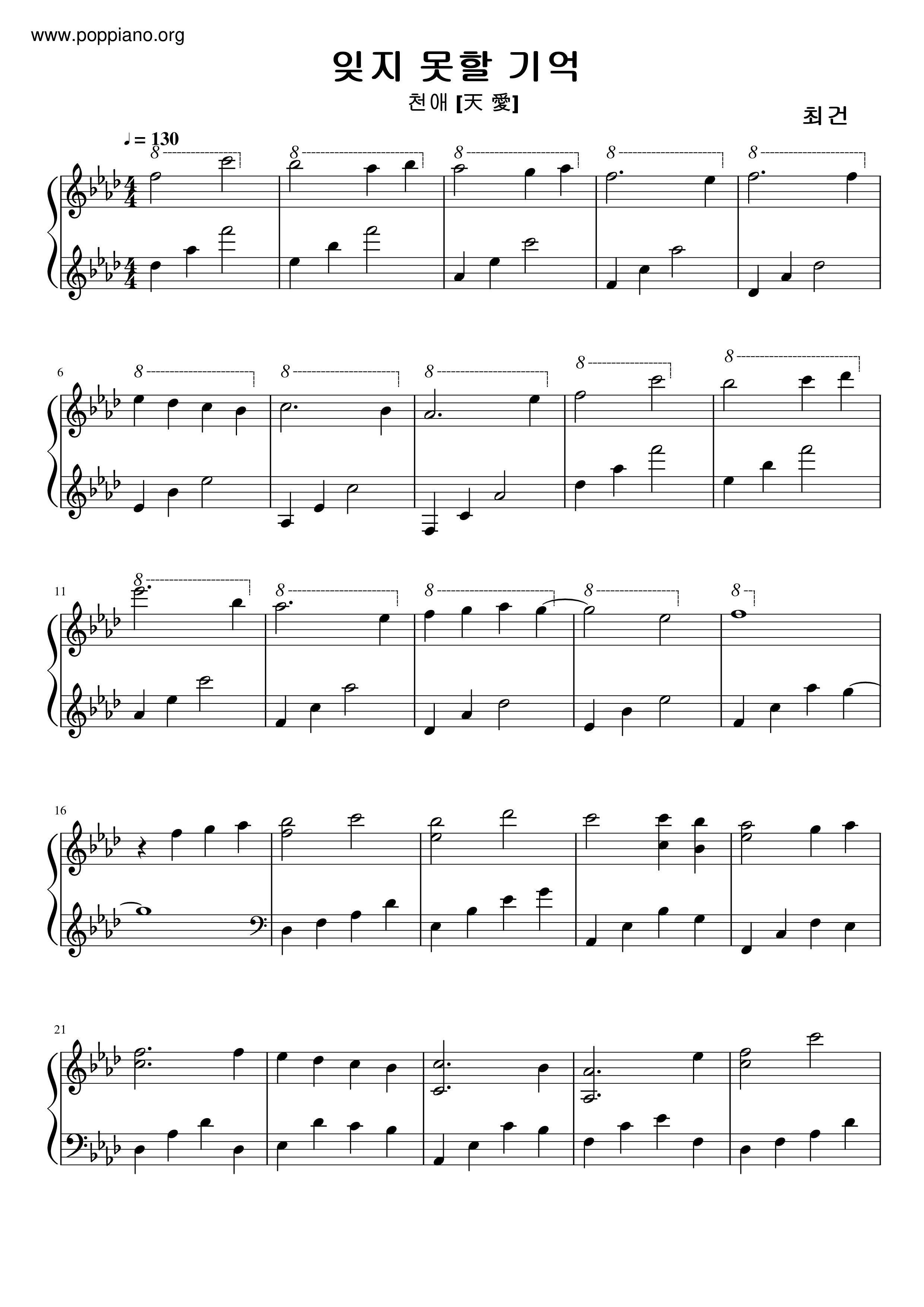 Unforgettable Memory-Cheonae Score