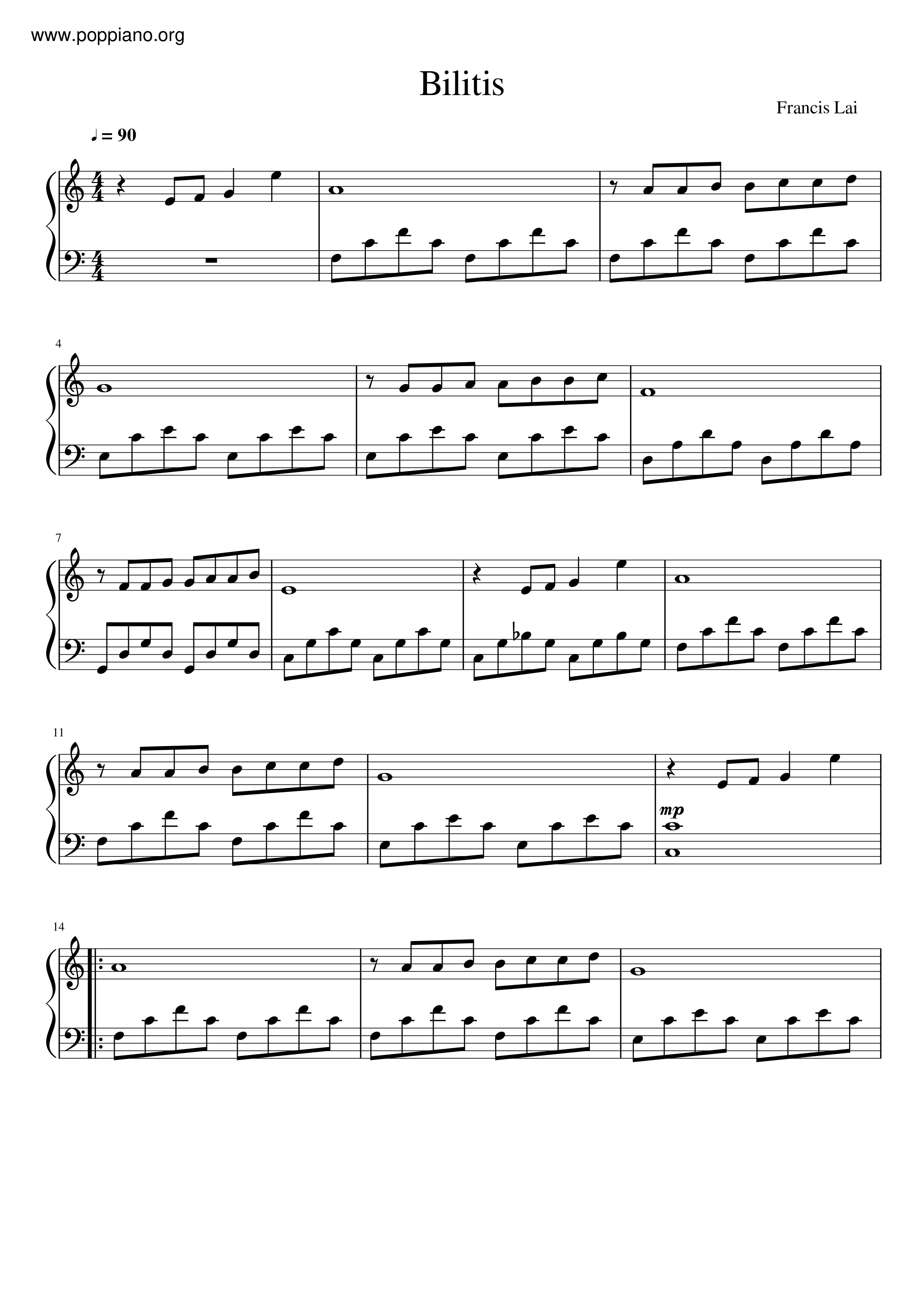 Bilitis Score