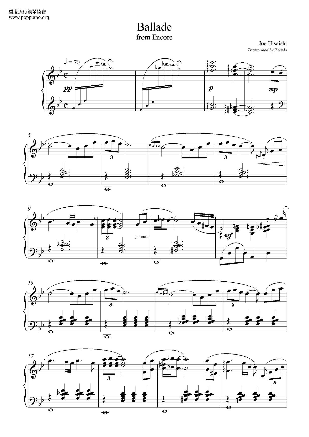 Ballade Score