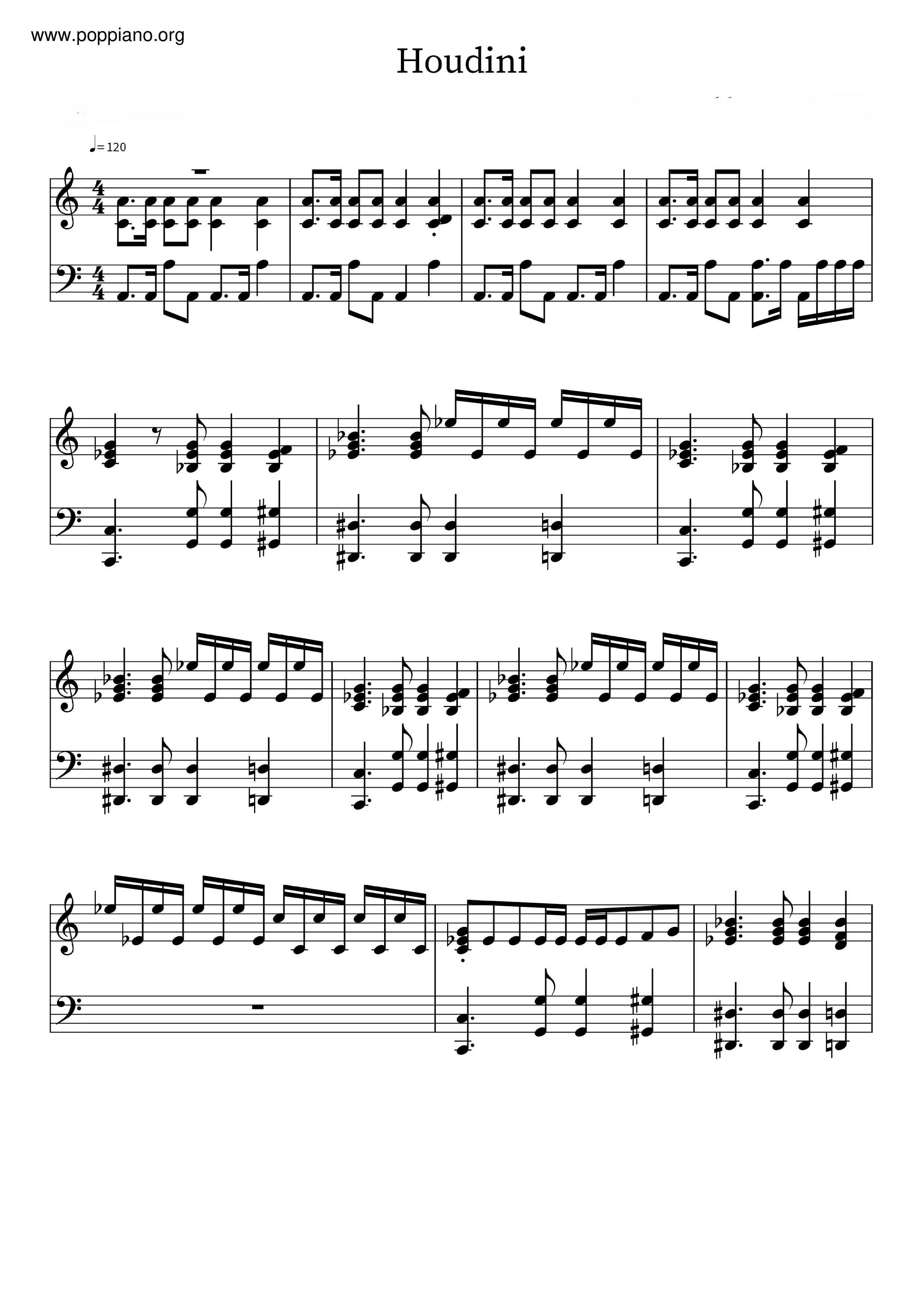 Houdini Score