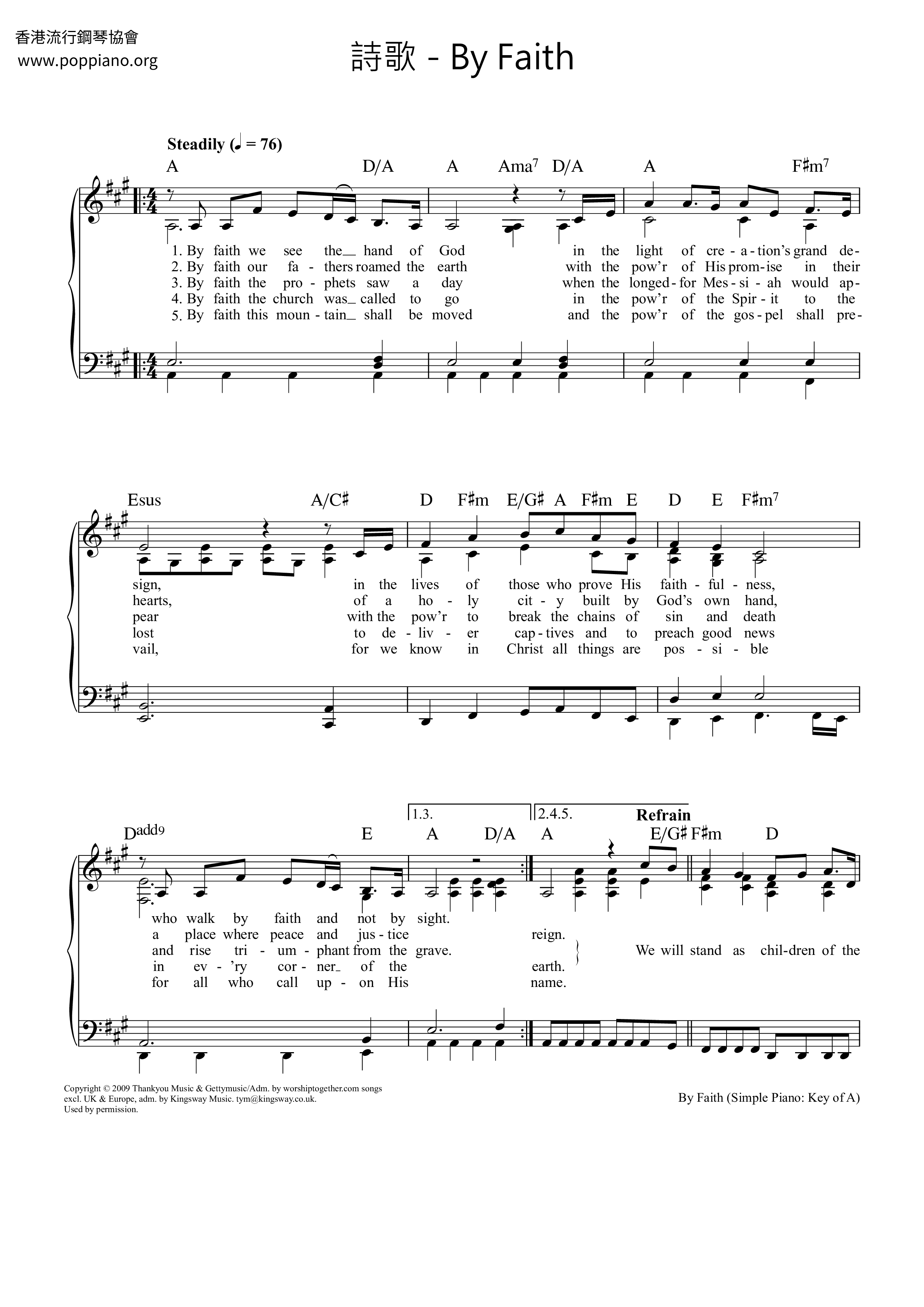 By Faith Score
