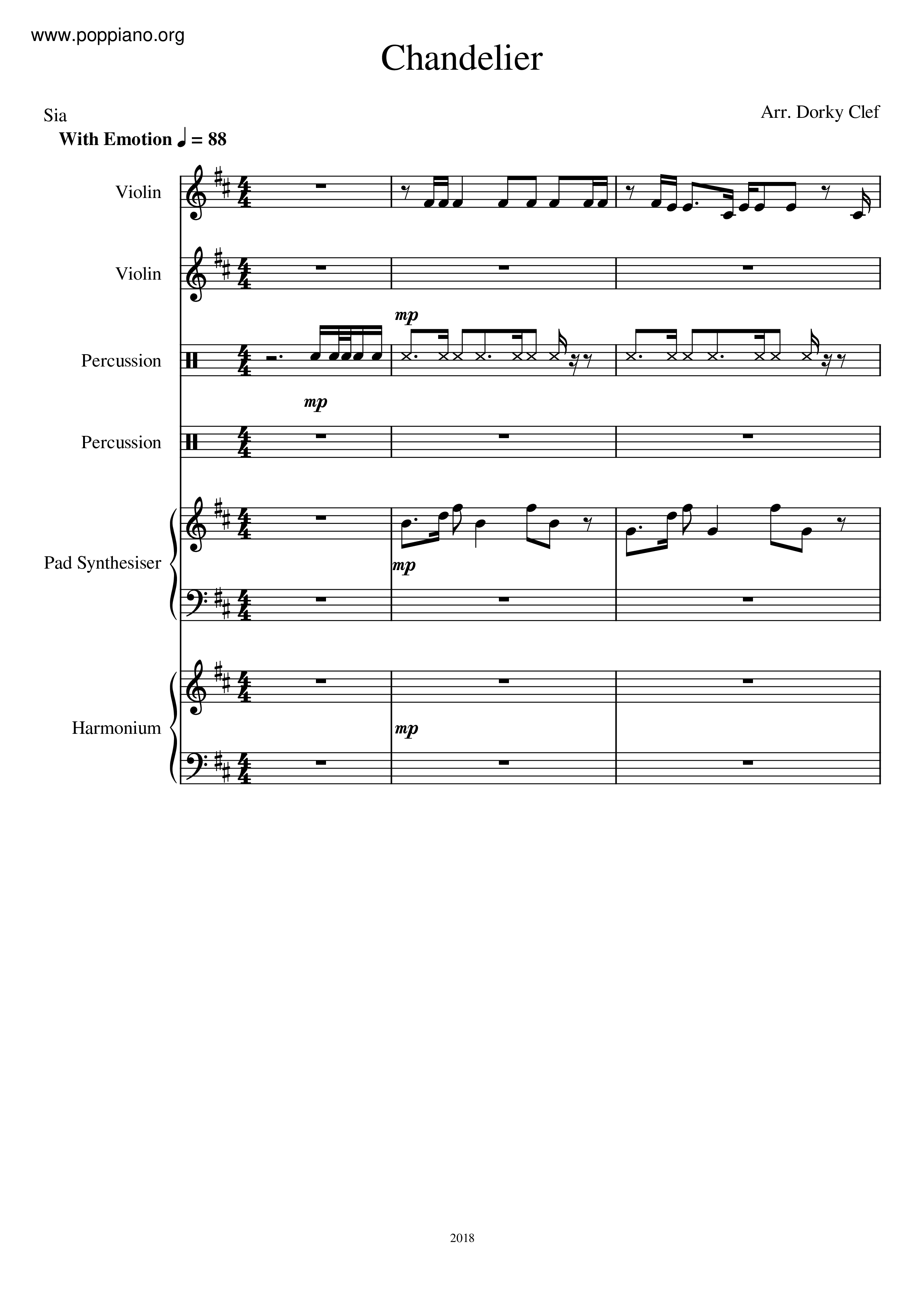 Chandelier Score