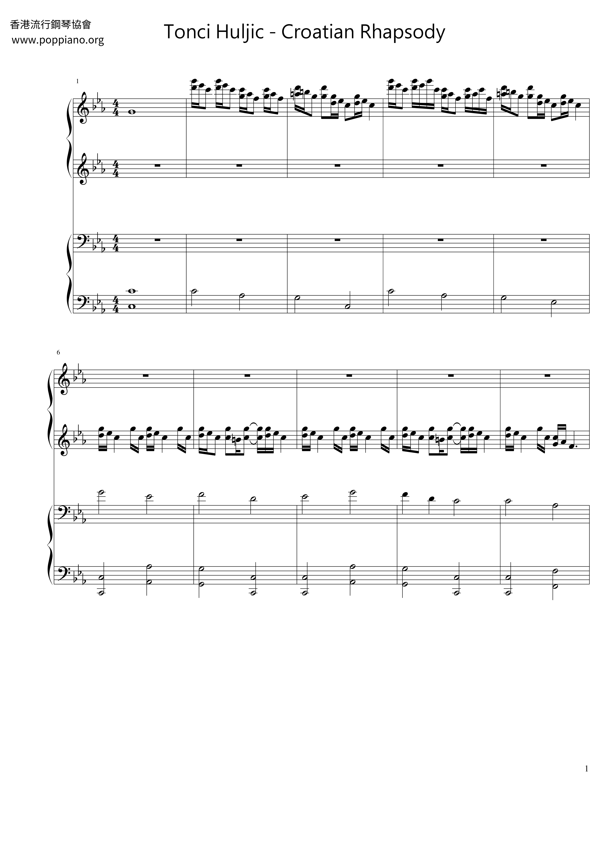 Croatian Rhapsody Score