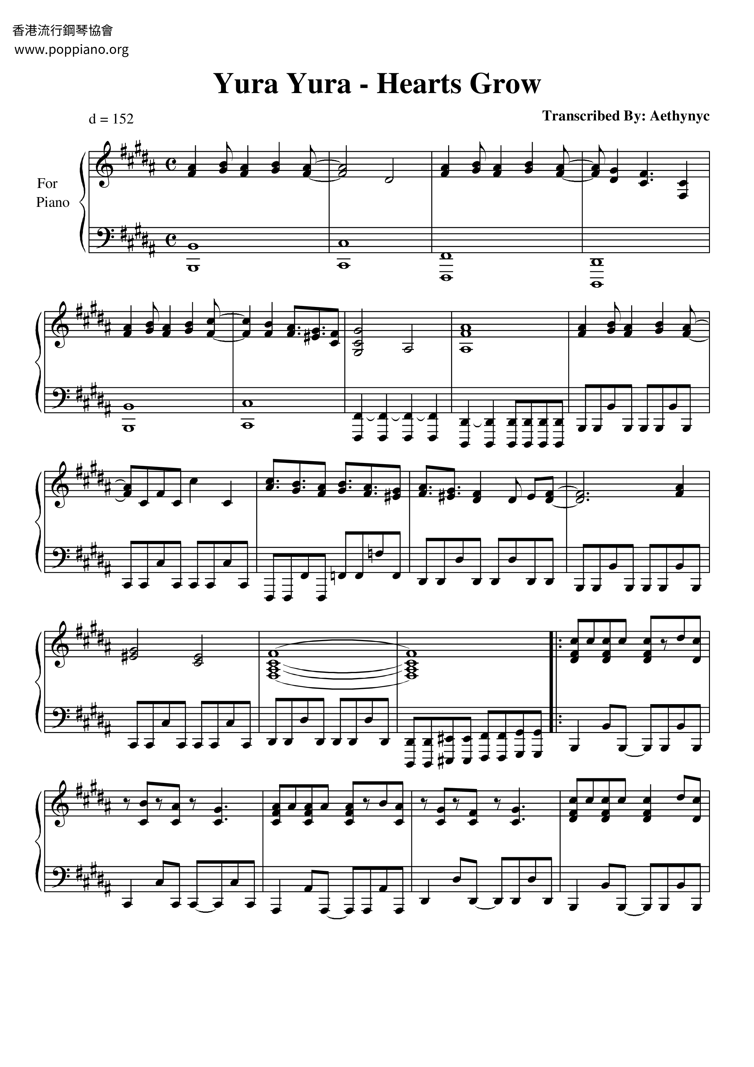 Naruto - Yura Yura Score