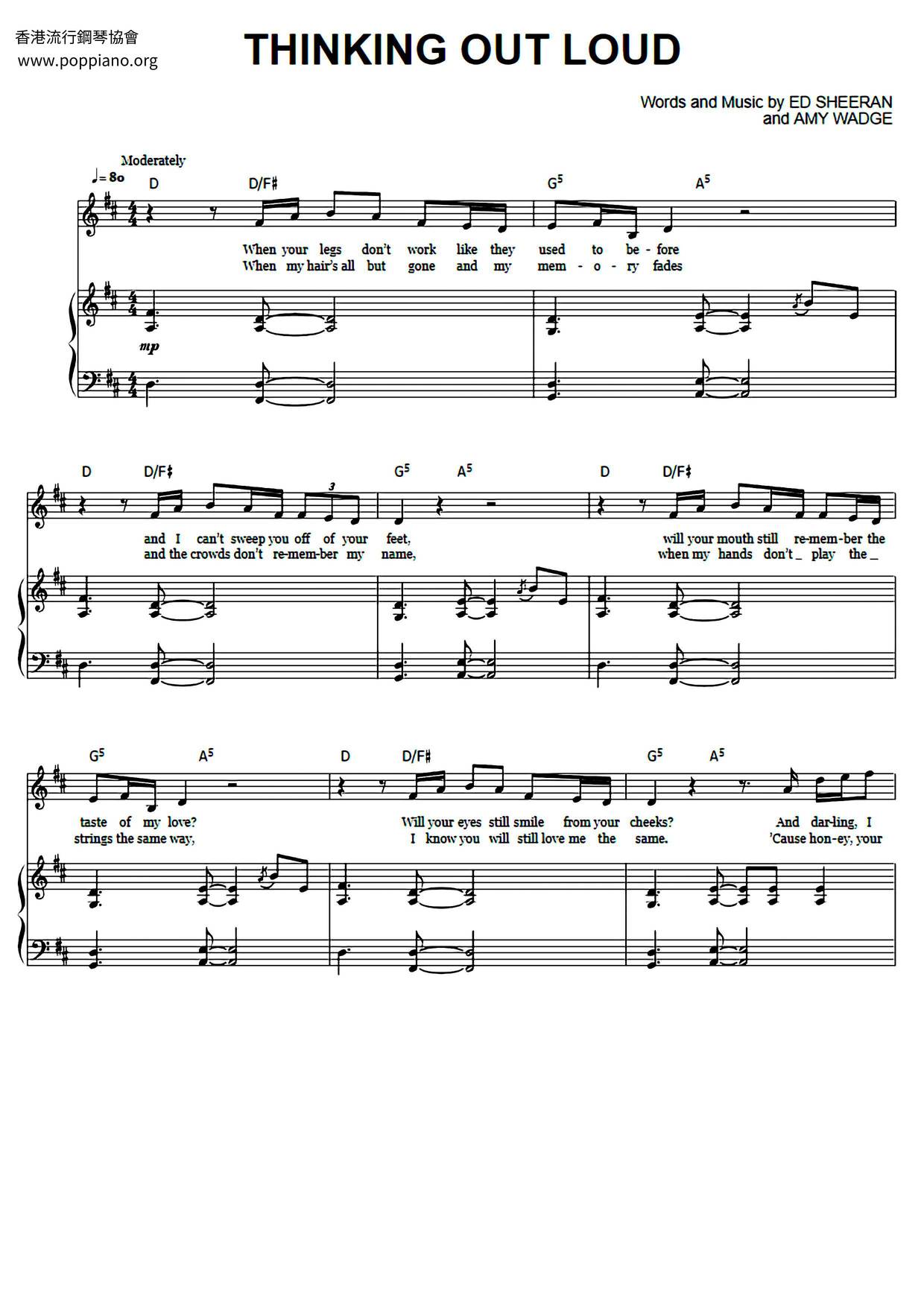 Thinking Out Loud Score
