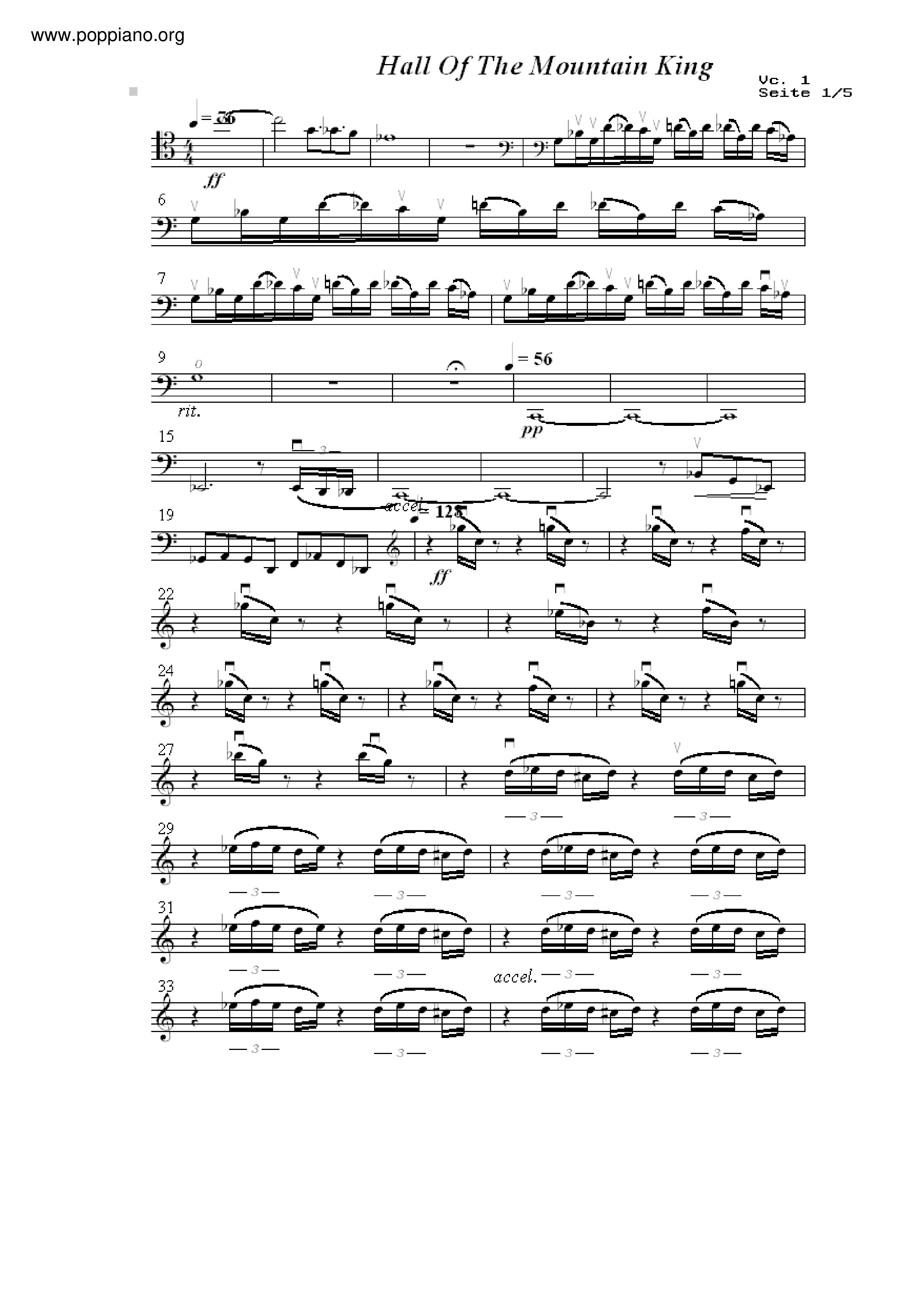 Hall Of The Mountain King Score
