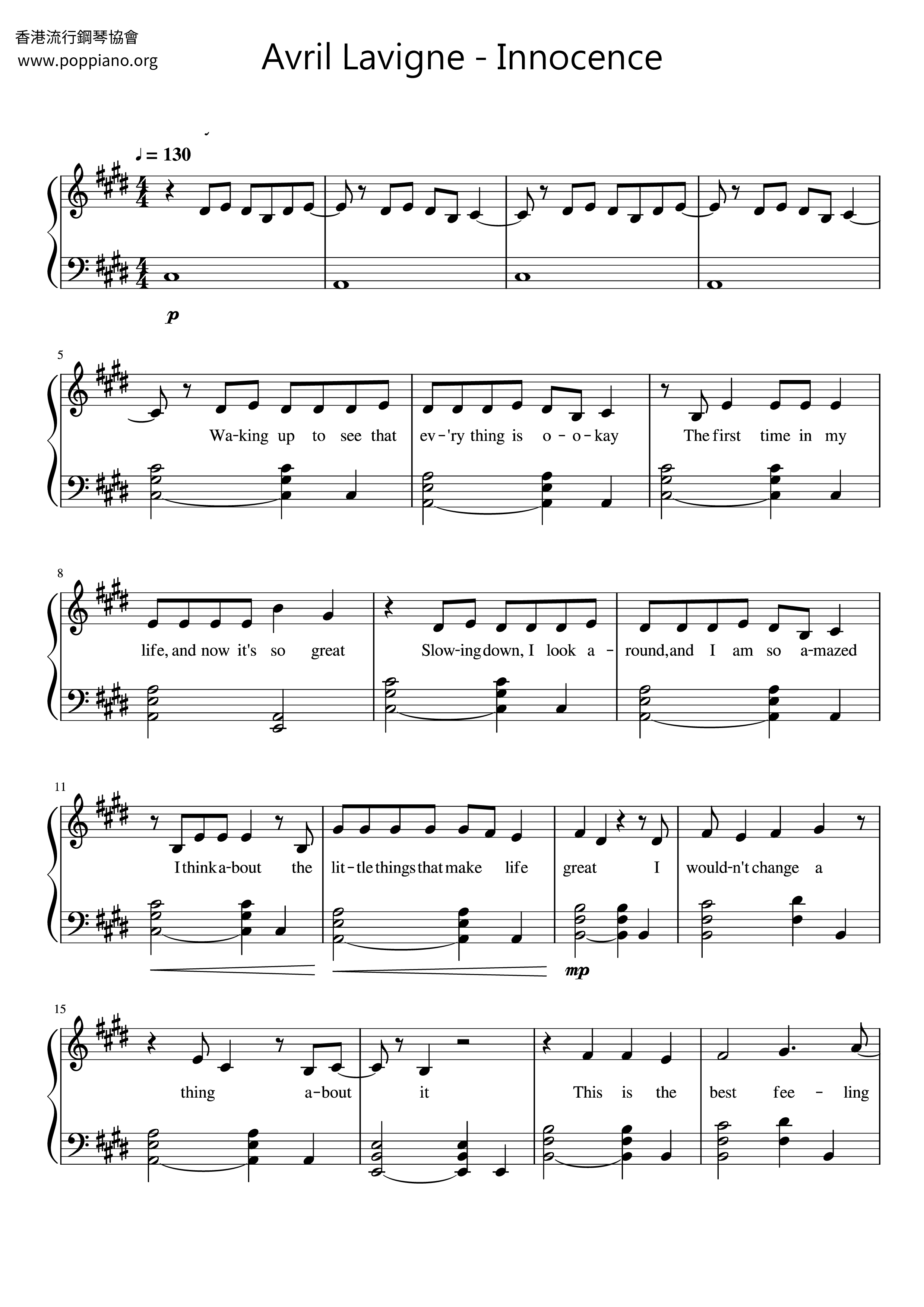 Innocence Score