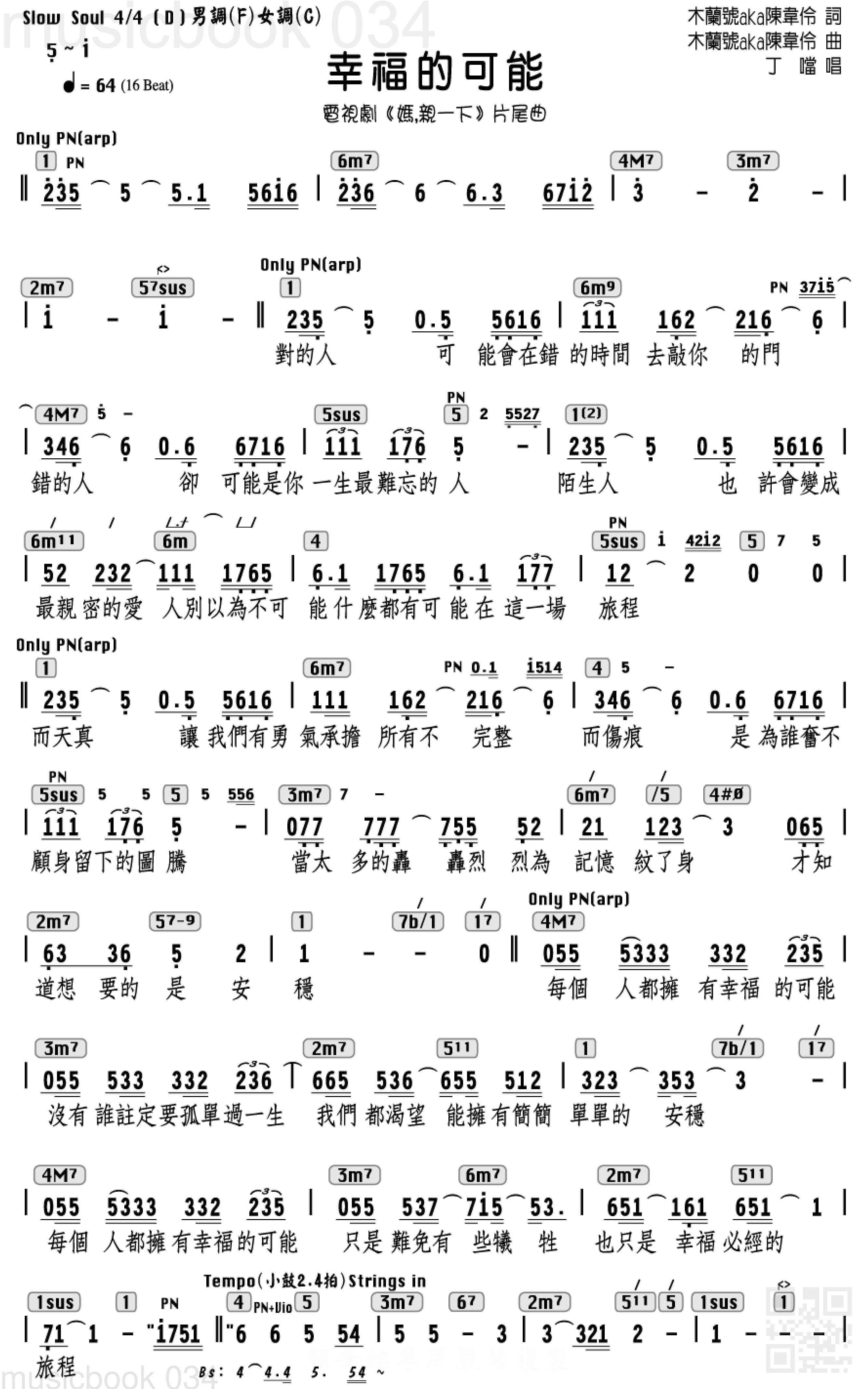 The Possibility Of Happiness Score