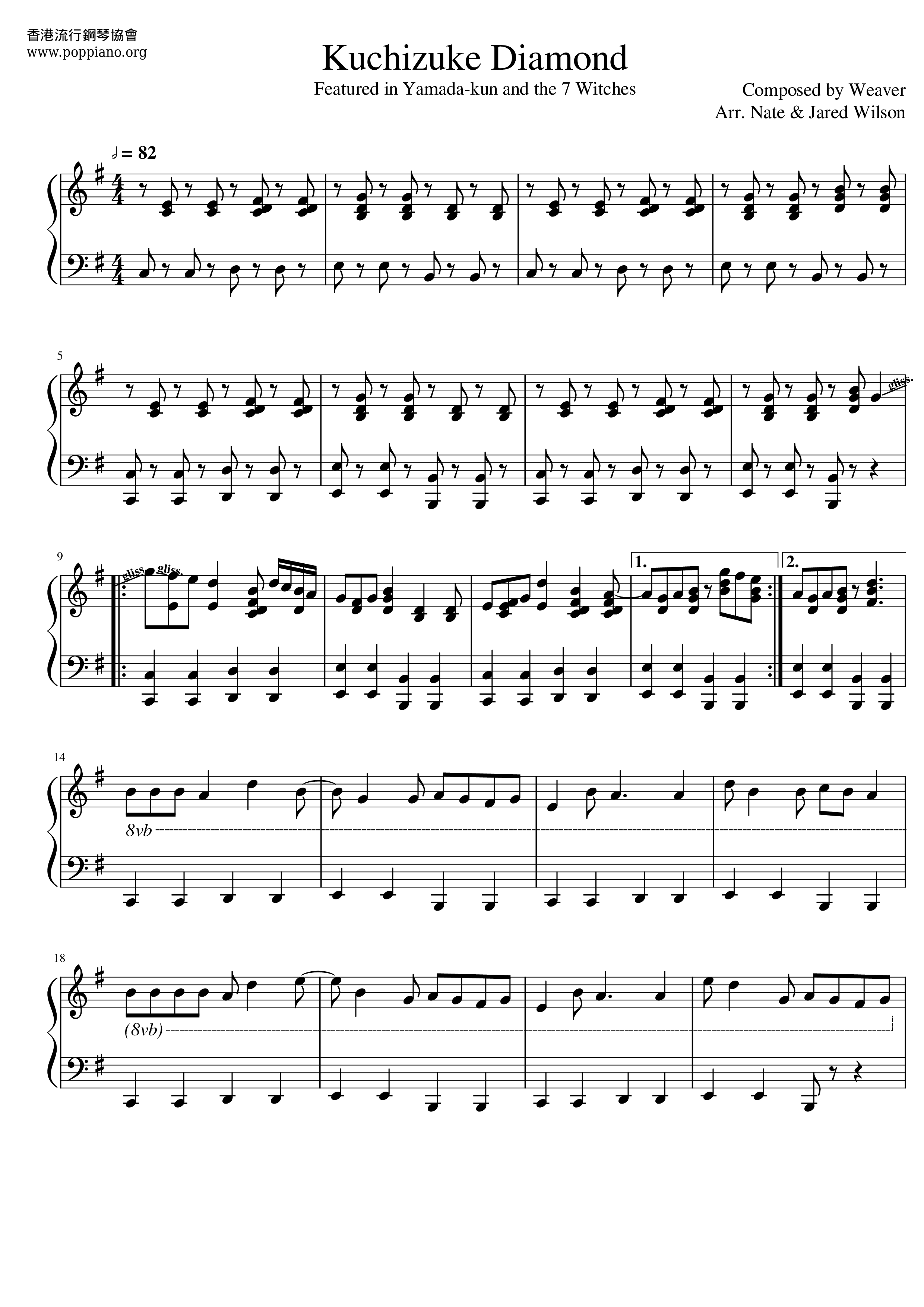 Kuchizuke Diamond Score