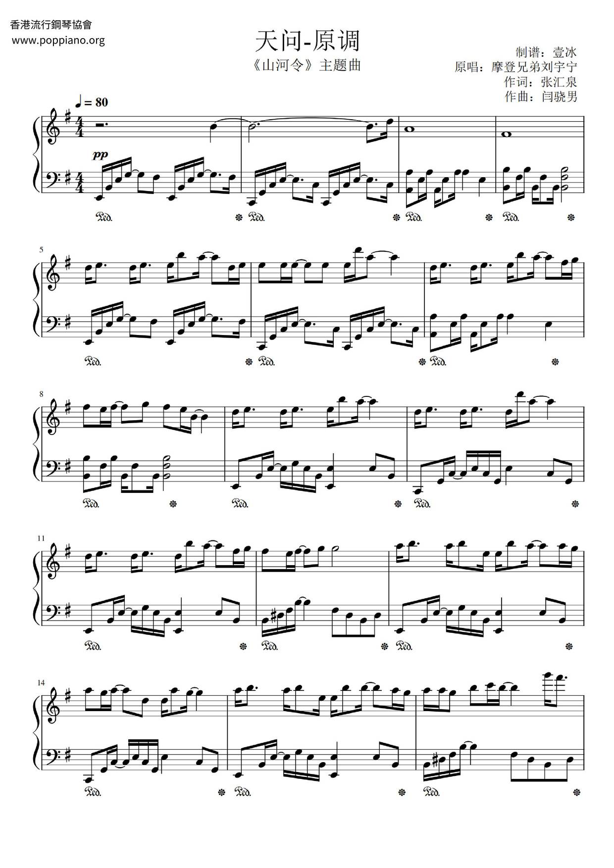 God Asks Score