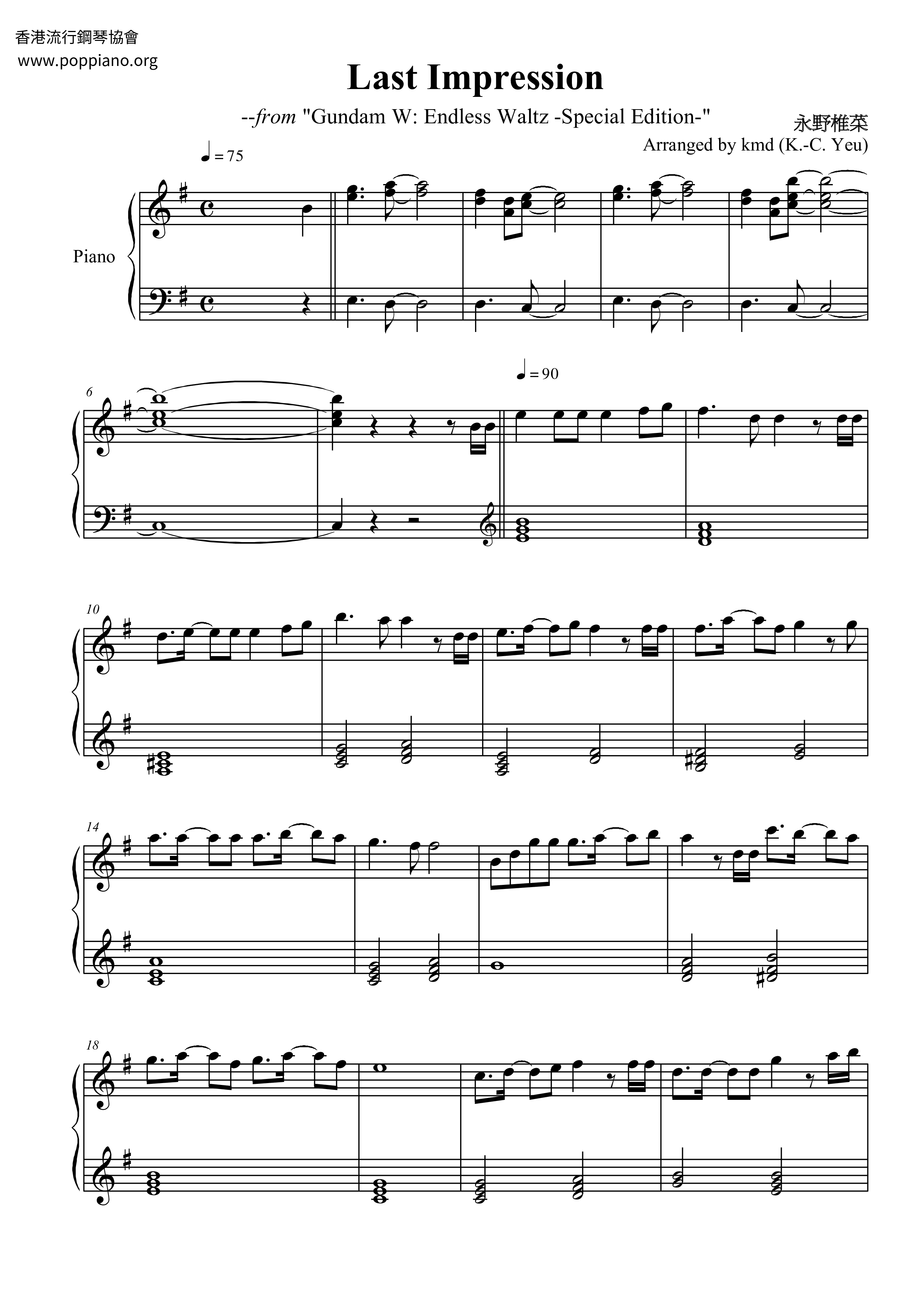 Gundam Wing - Last Impression Score