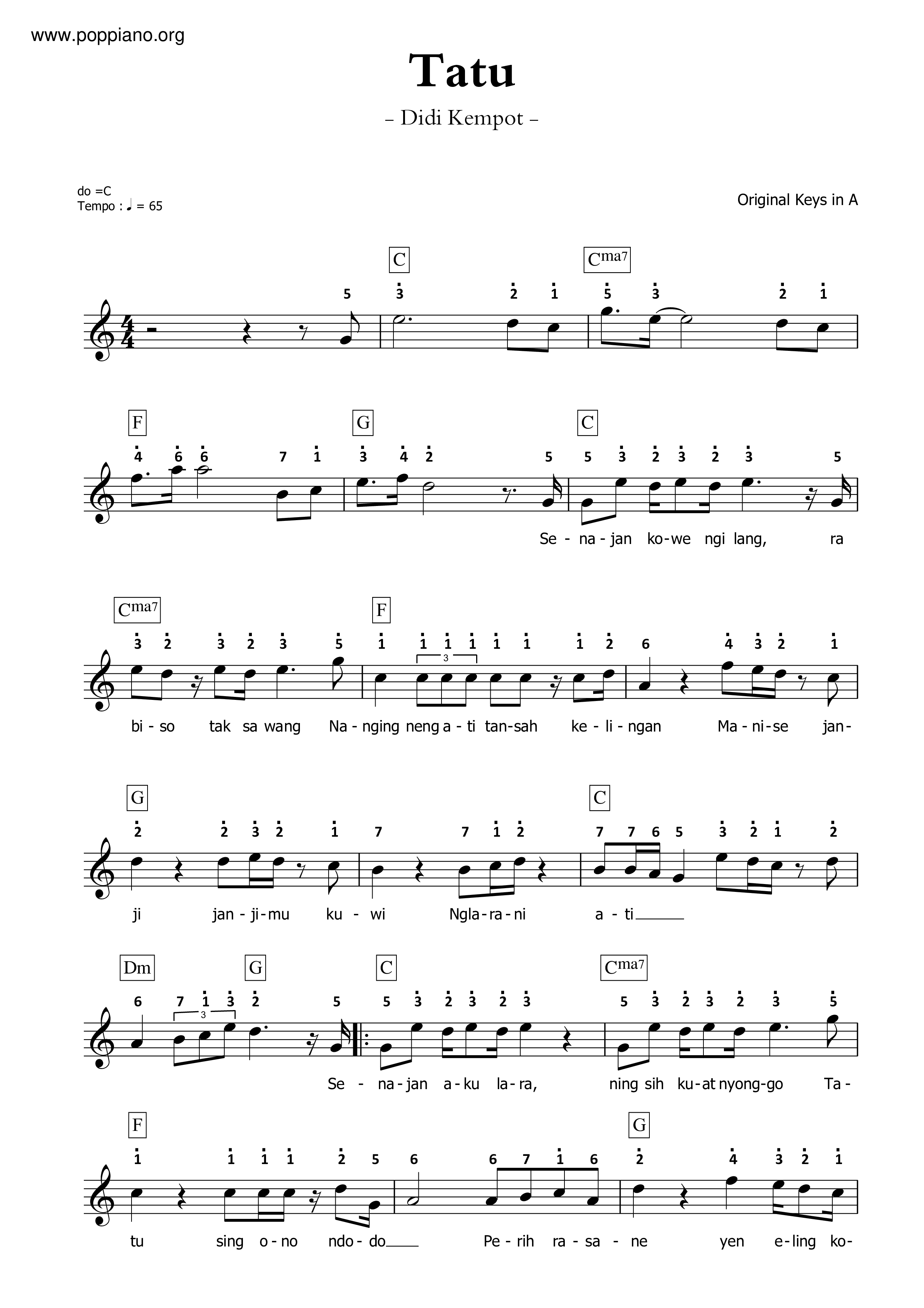 Tatu Score