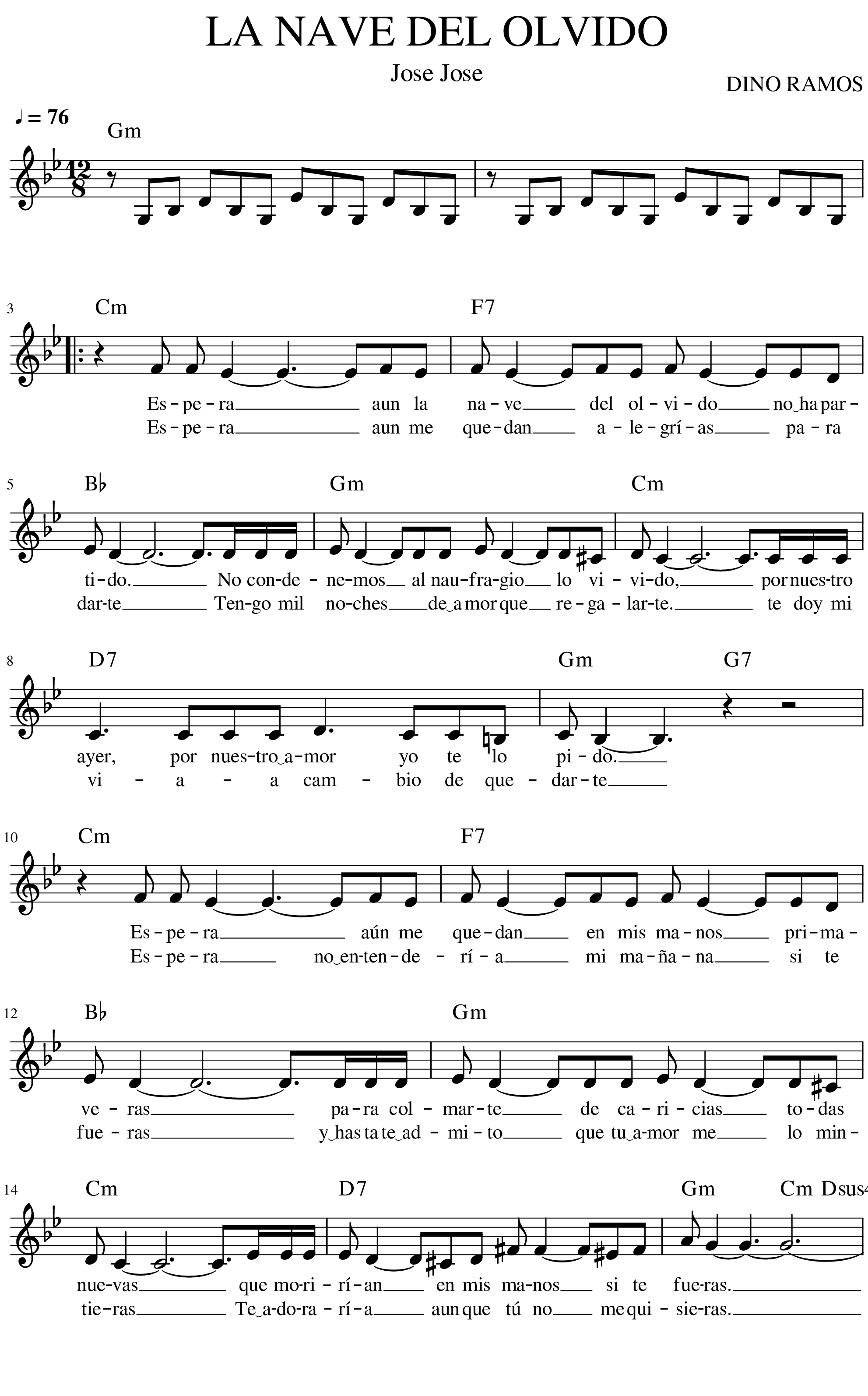 La Nave Del Olvido Score