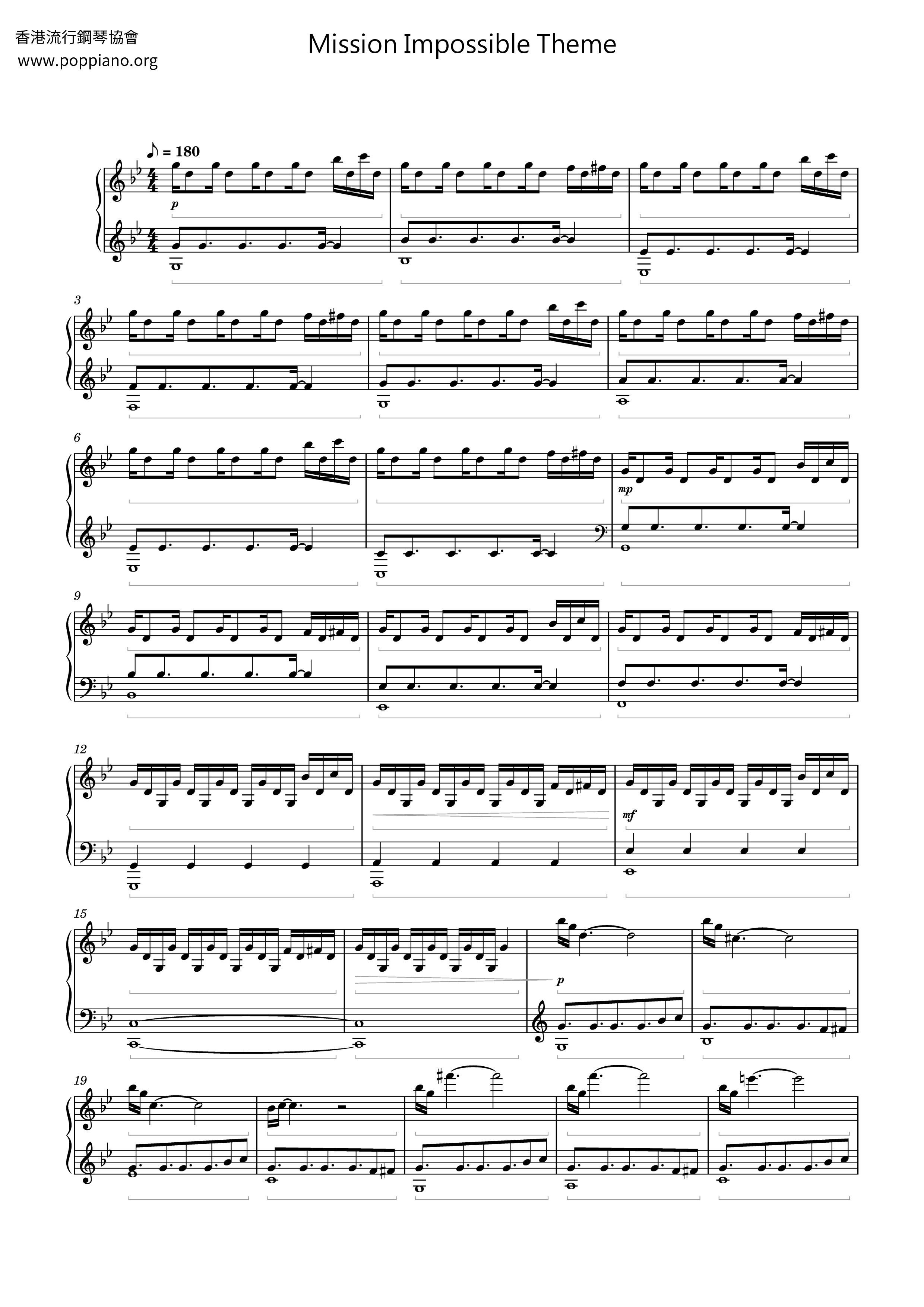 Mission Impossible Theme Score