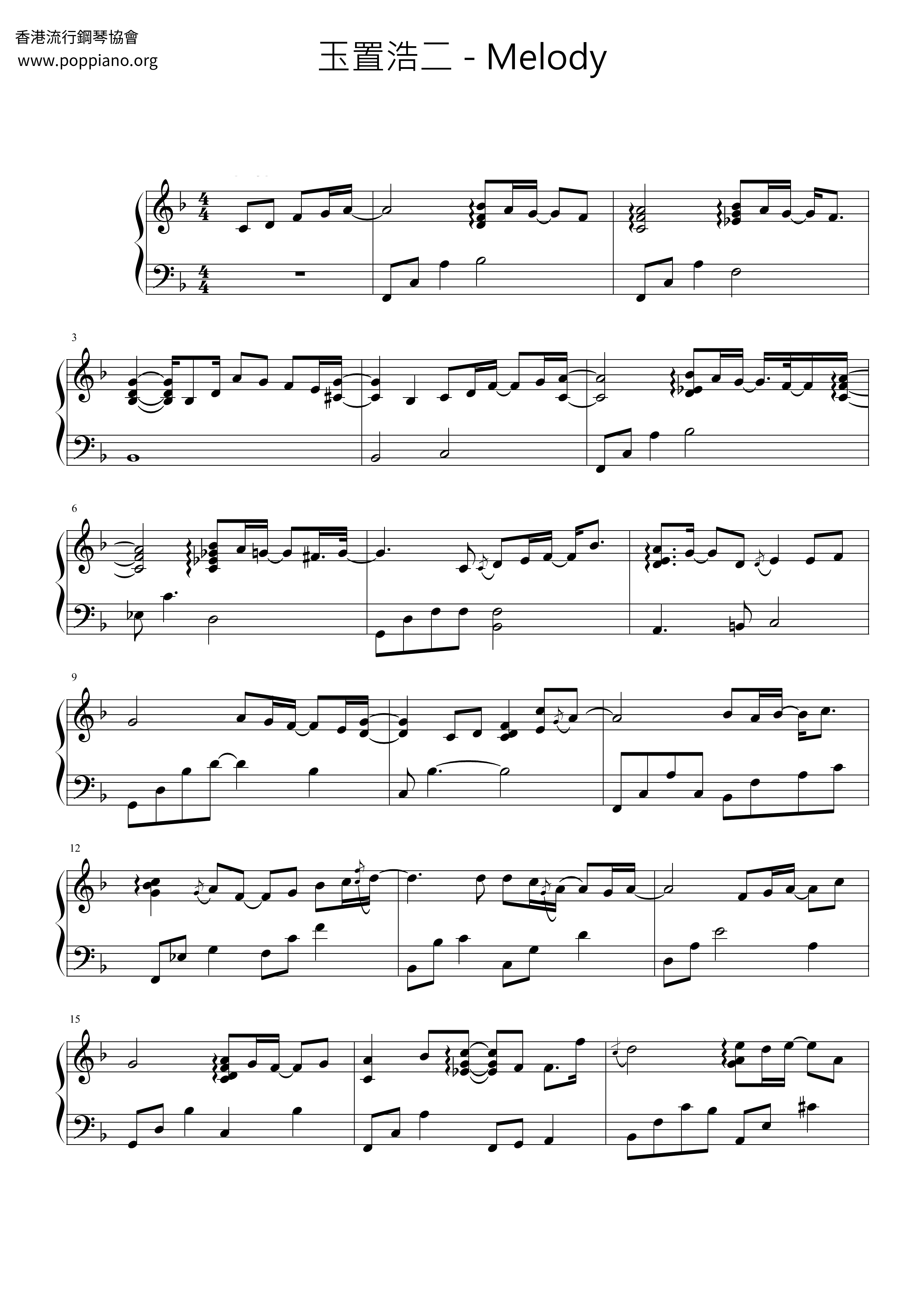 Melody Score