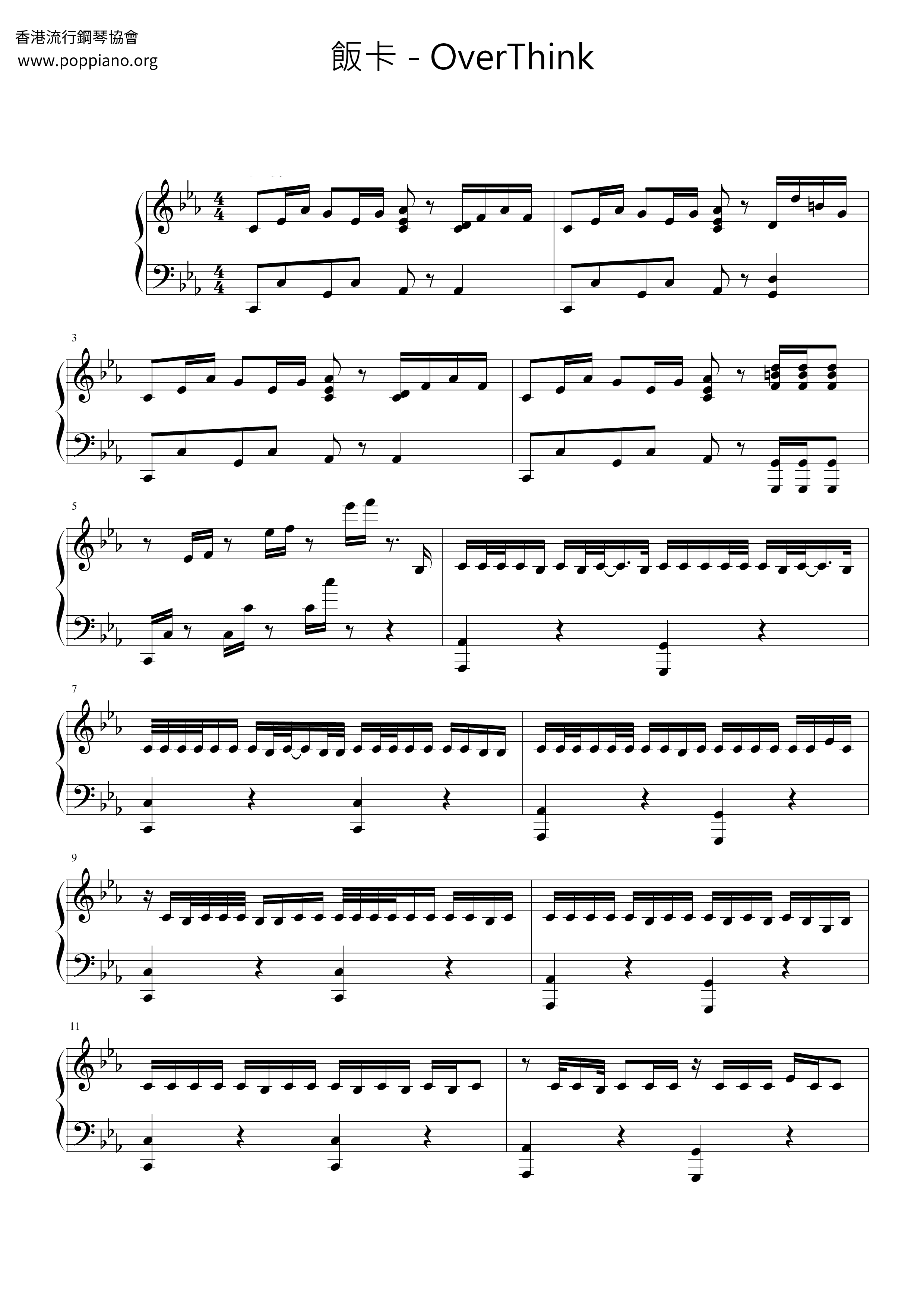 OverThink Score