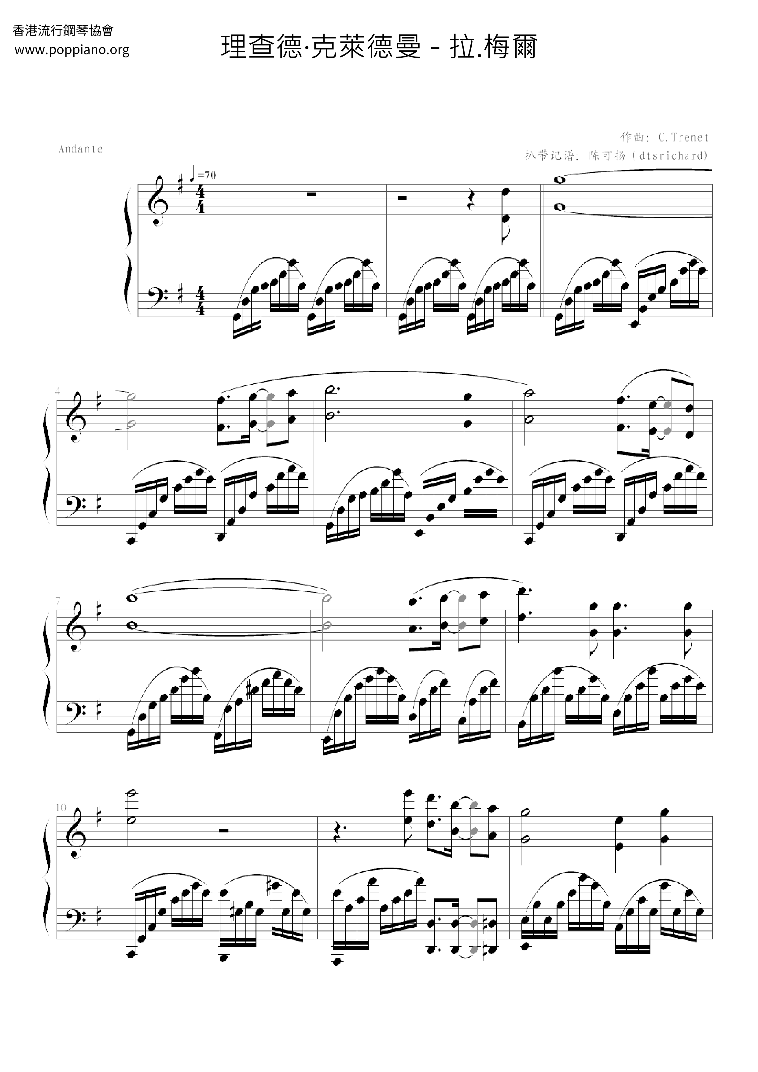 La Mer Score