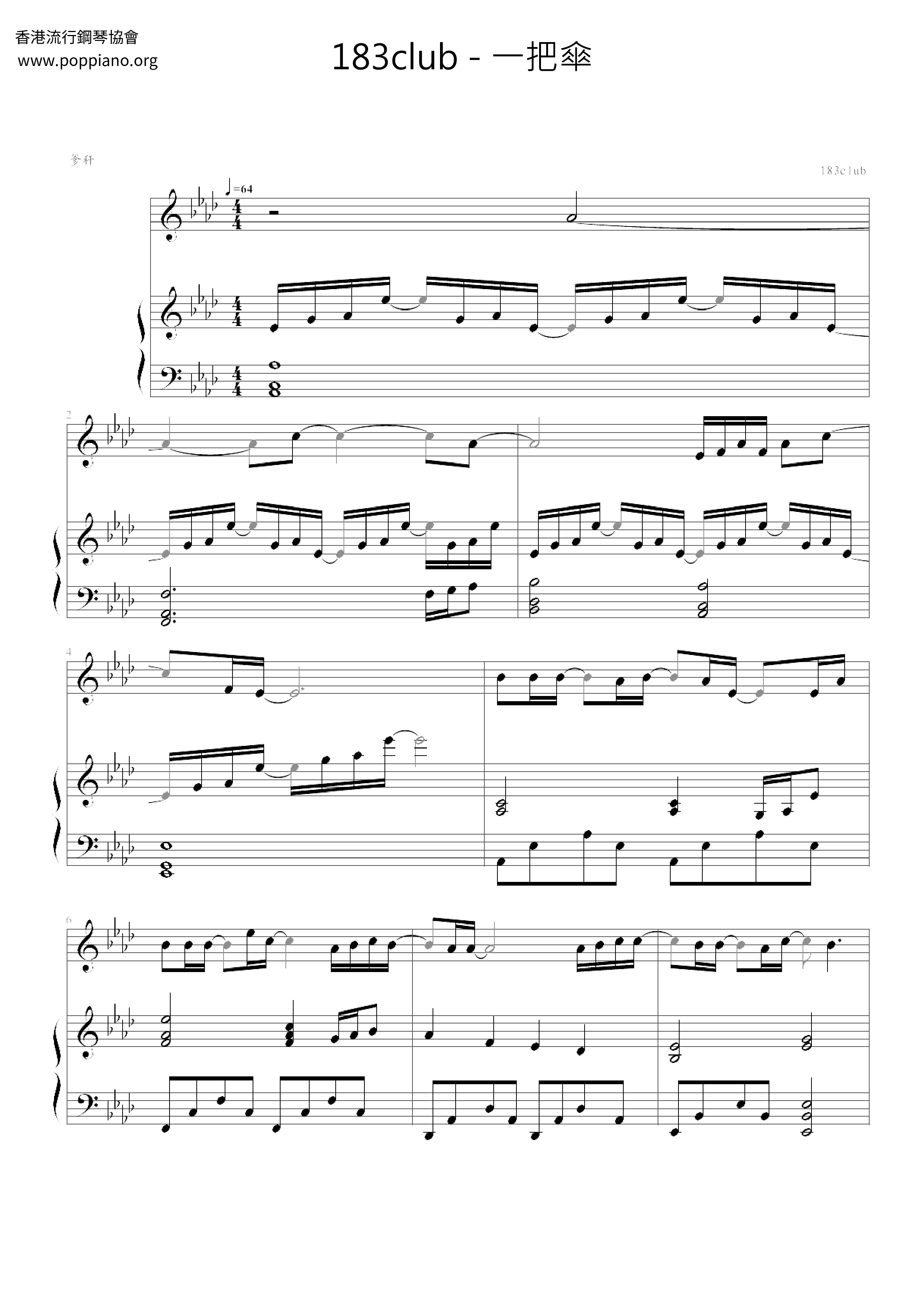 An Umbrella Score