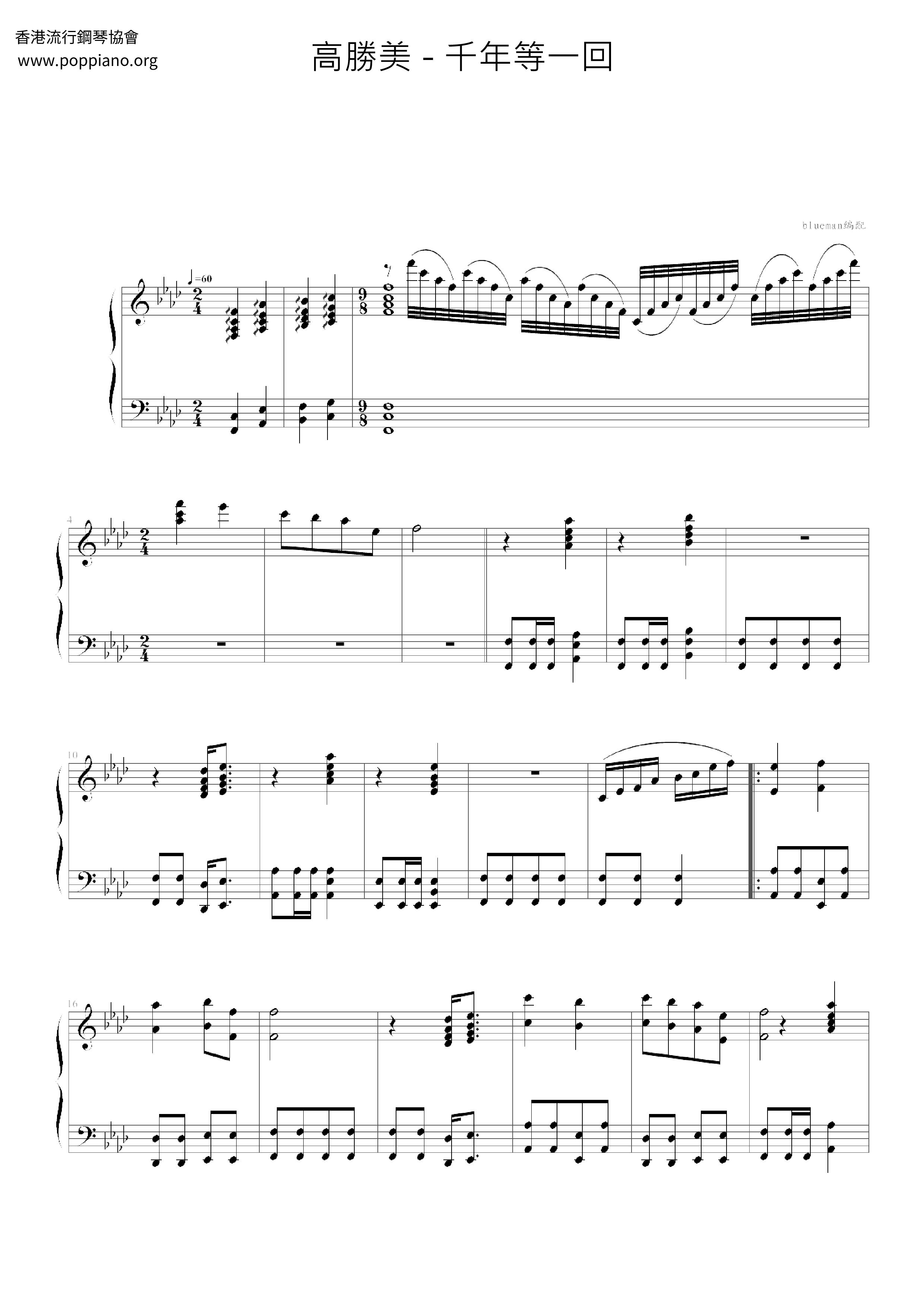 Wait For A Thousand Years Score