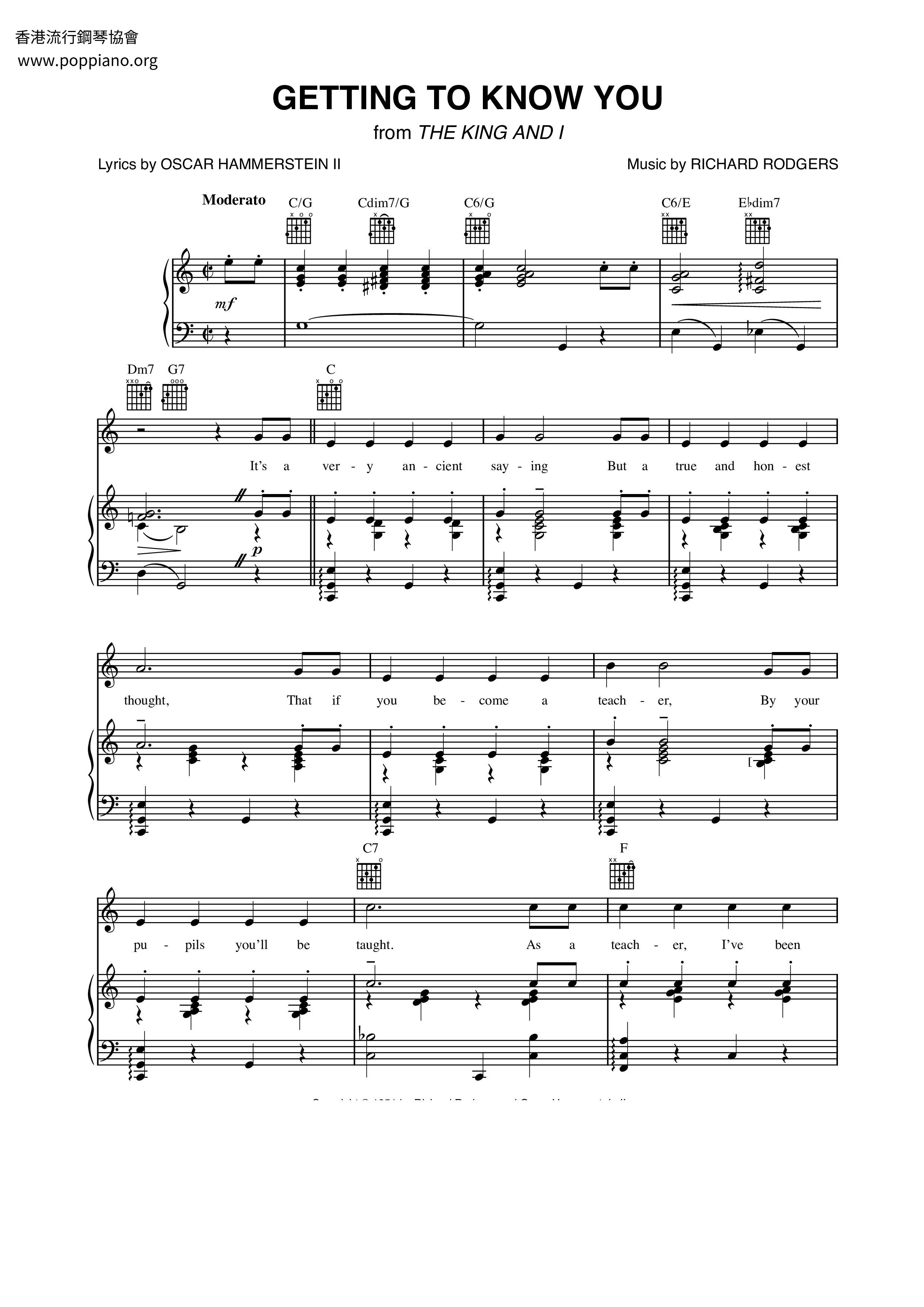 Getting To Know You Score