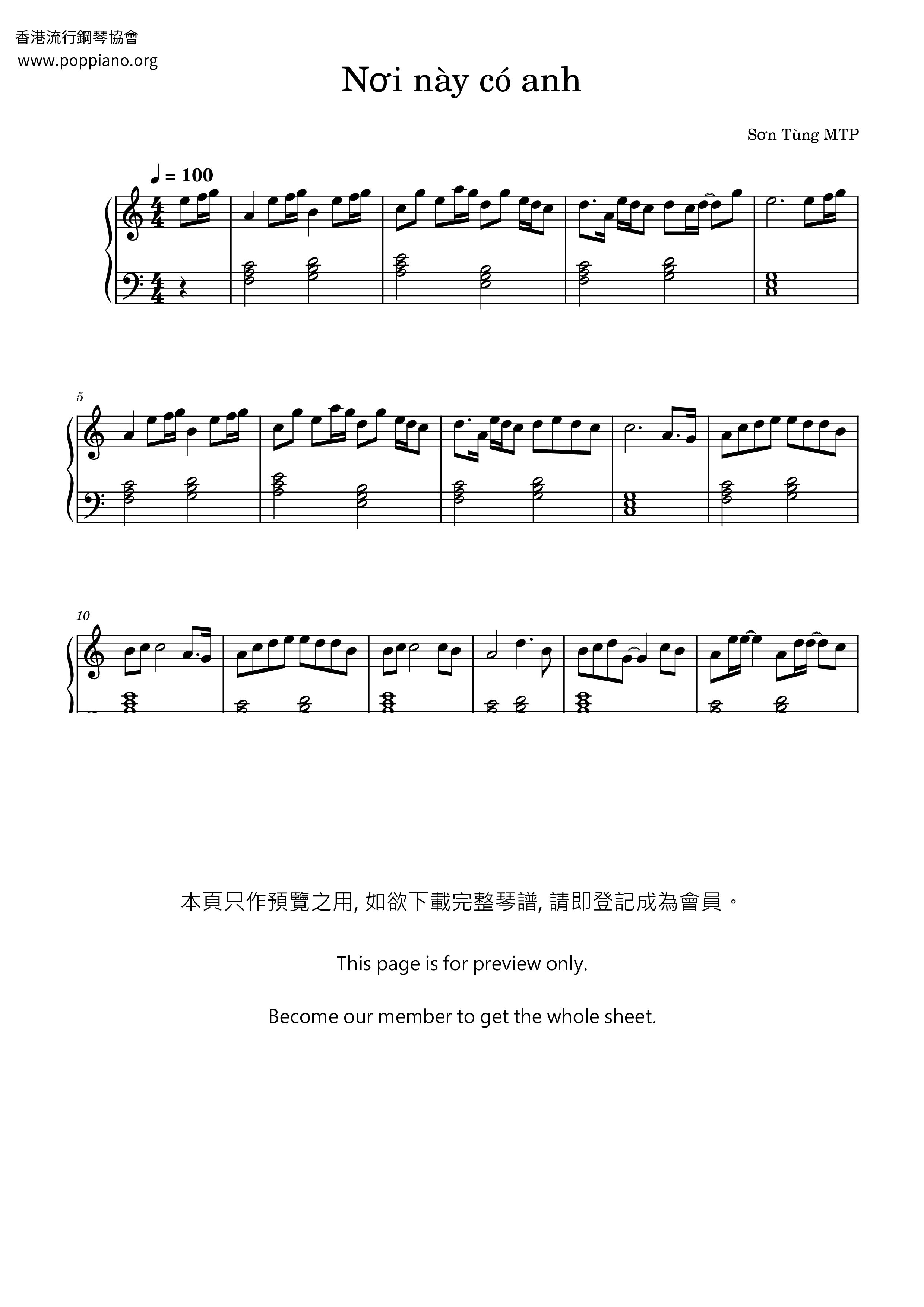 Nơi Này Có Anh Score