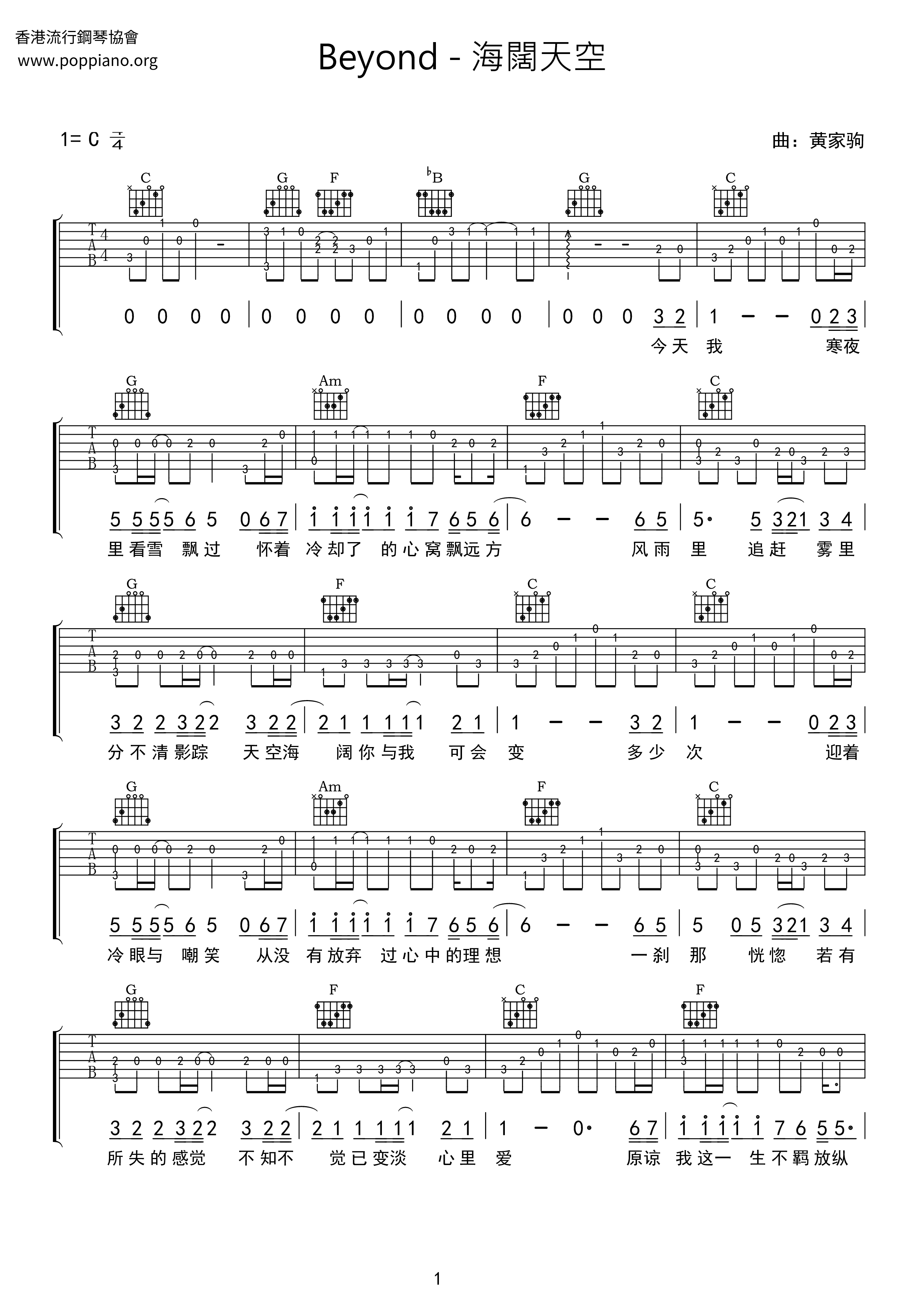 Broad Sea And Sky Score