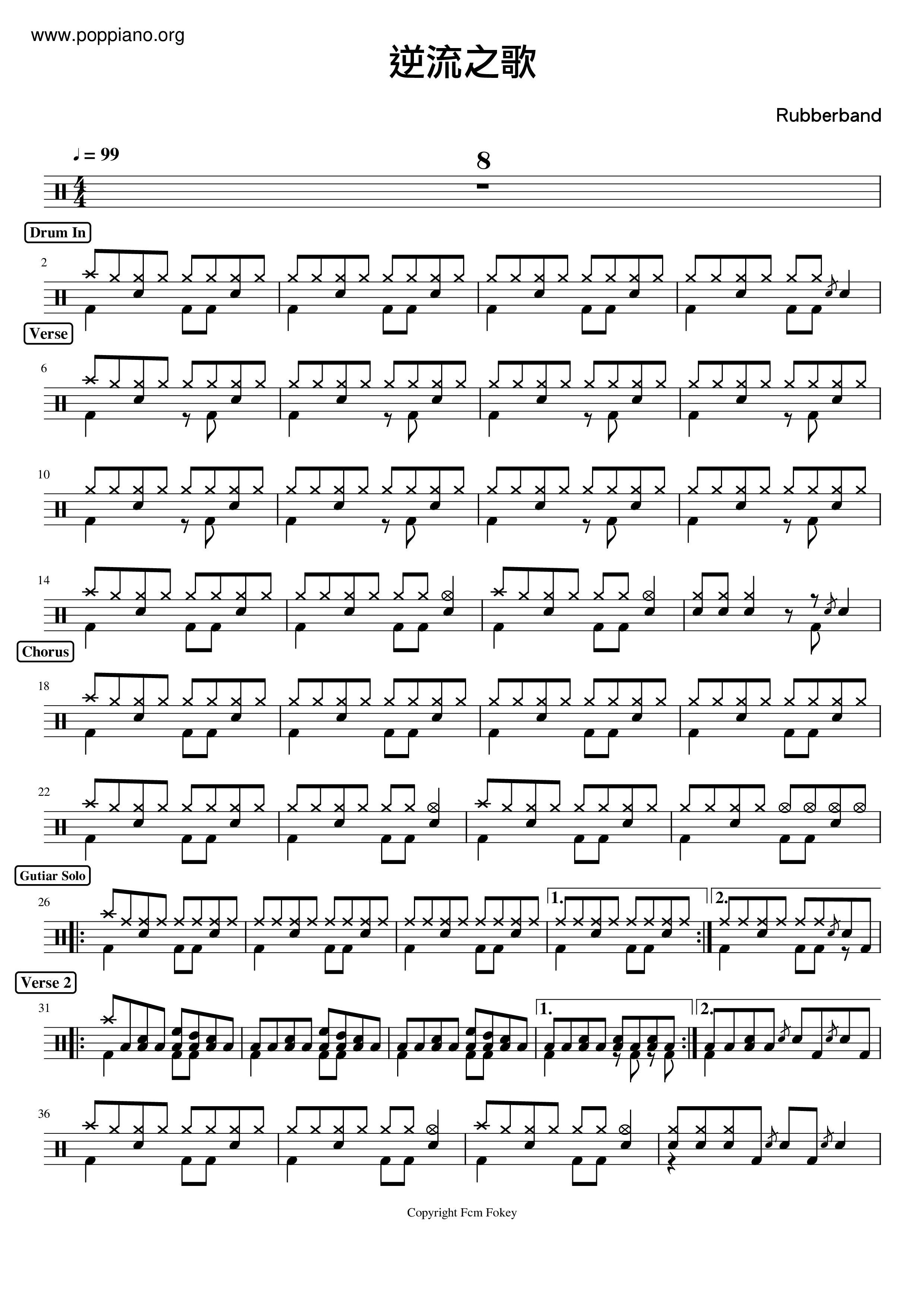 Backflow Noka Score