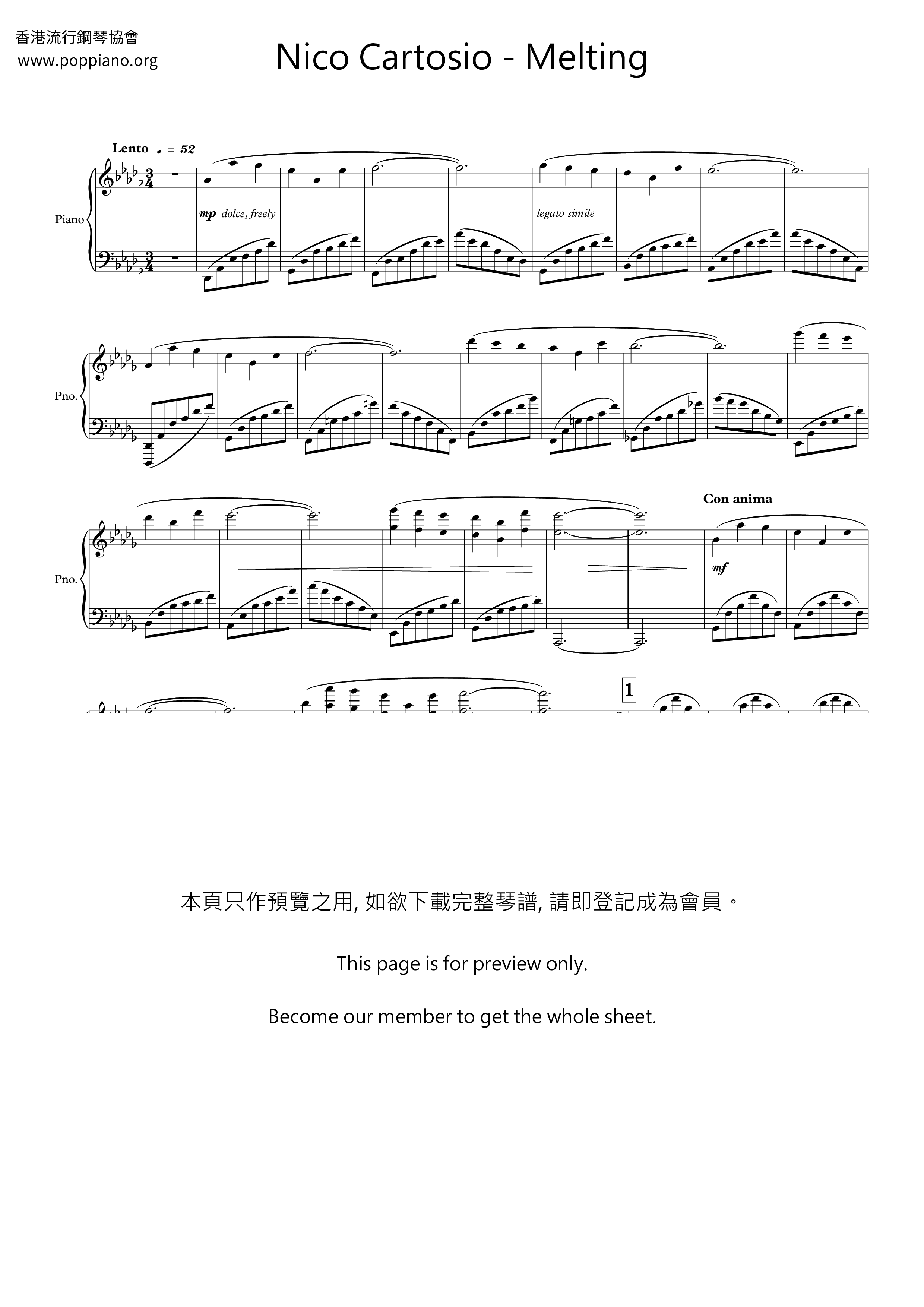 Melting Score