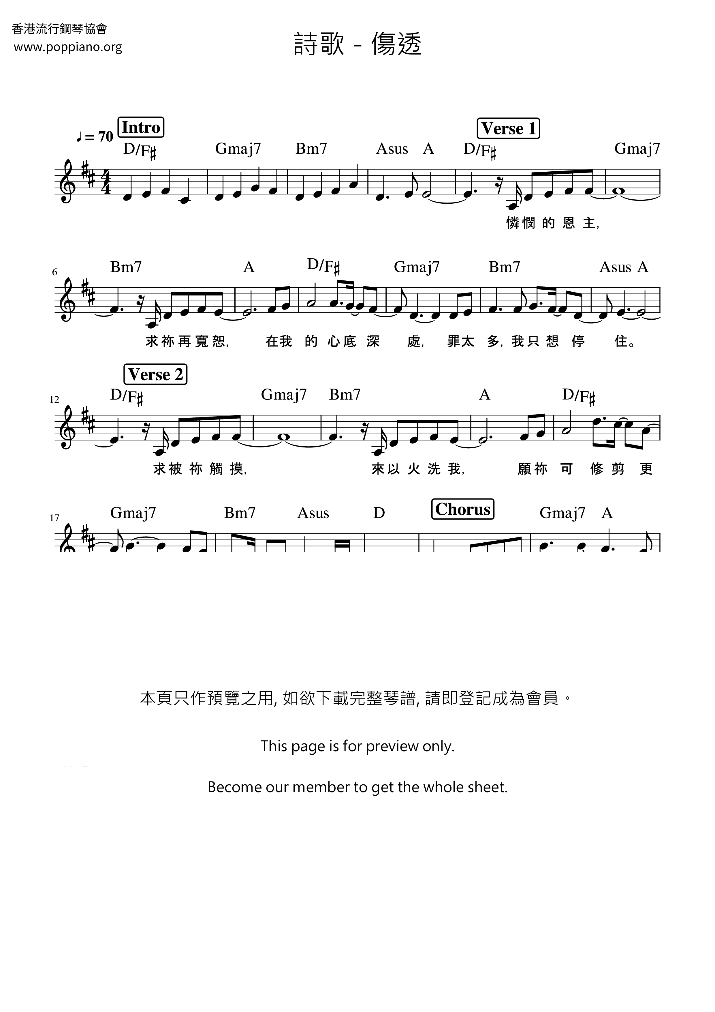 Hurt Score