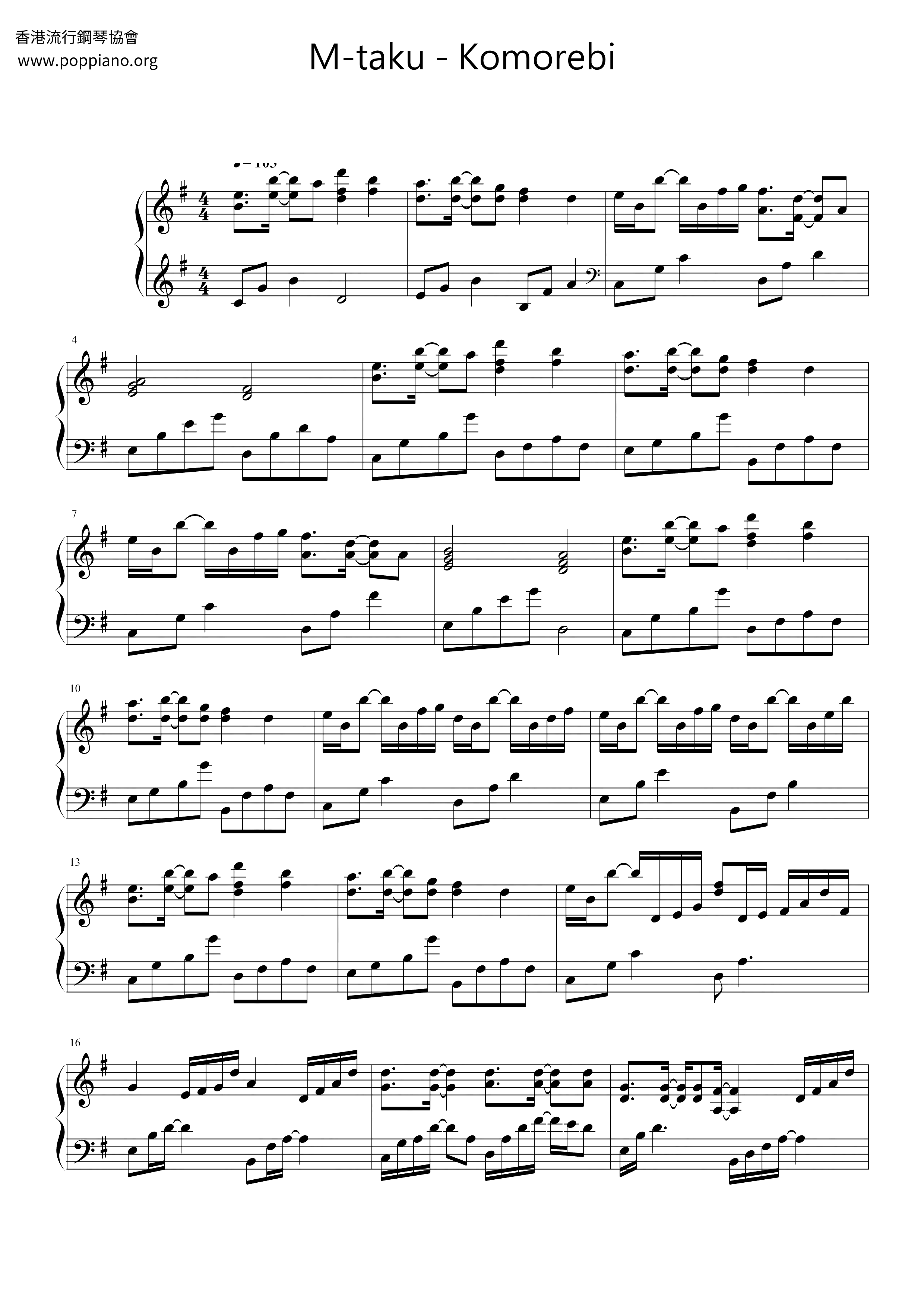 Komorebi Score
