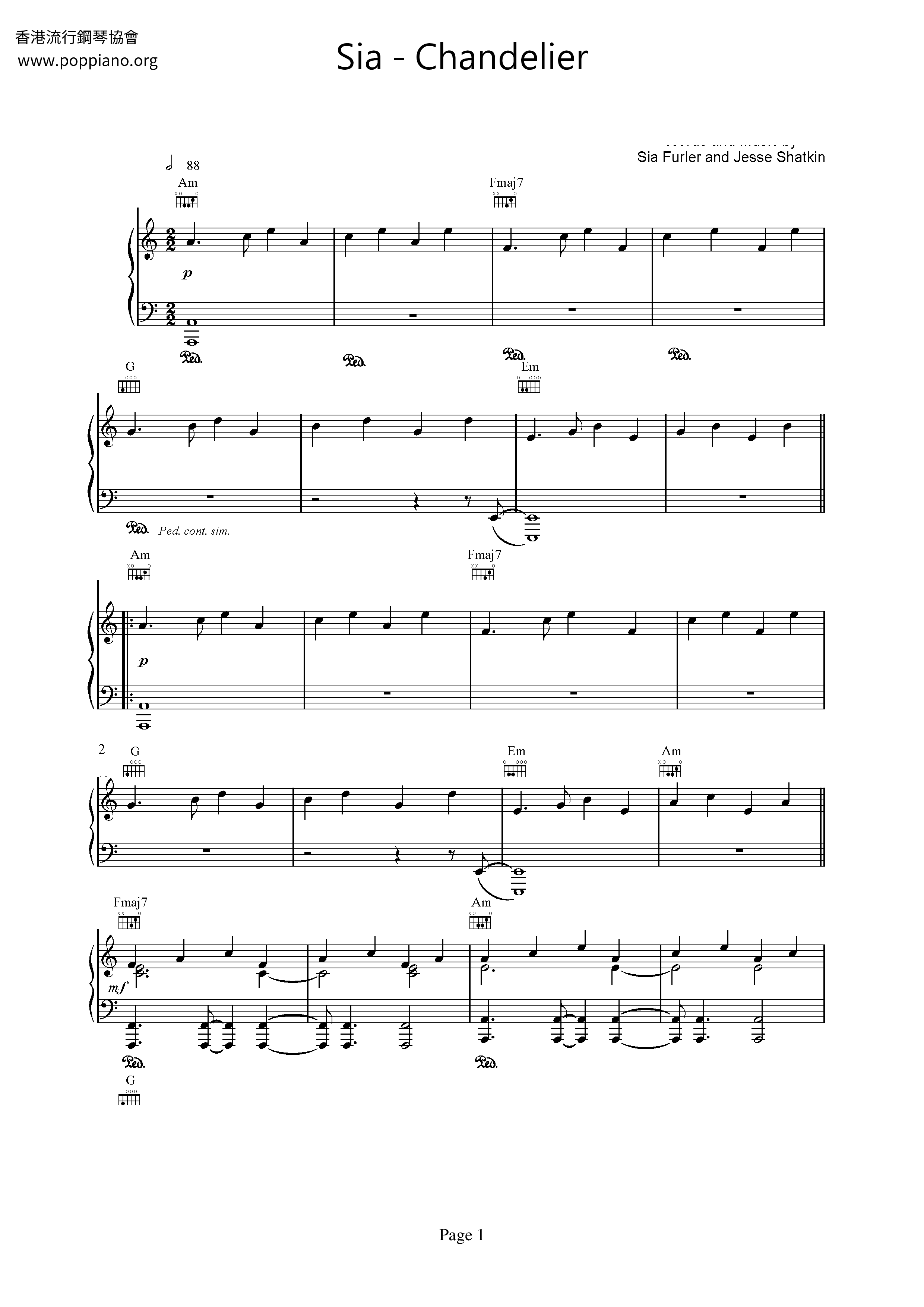 Chandelier Score