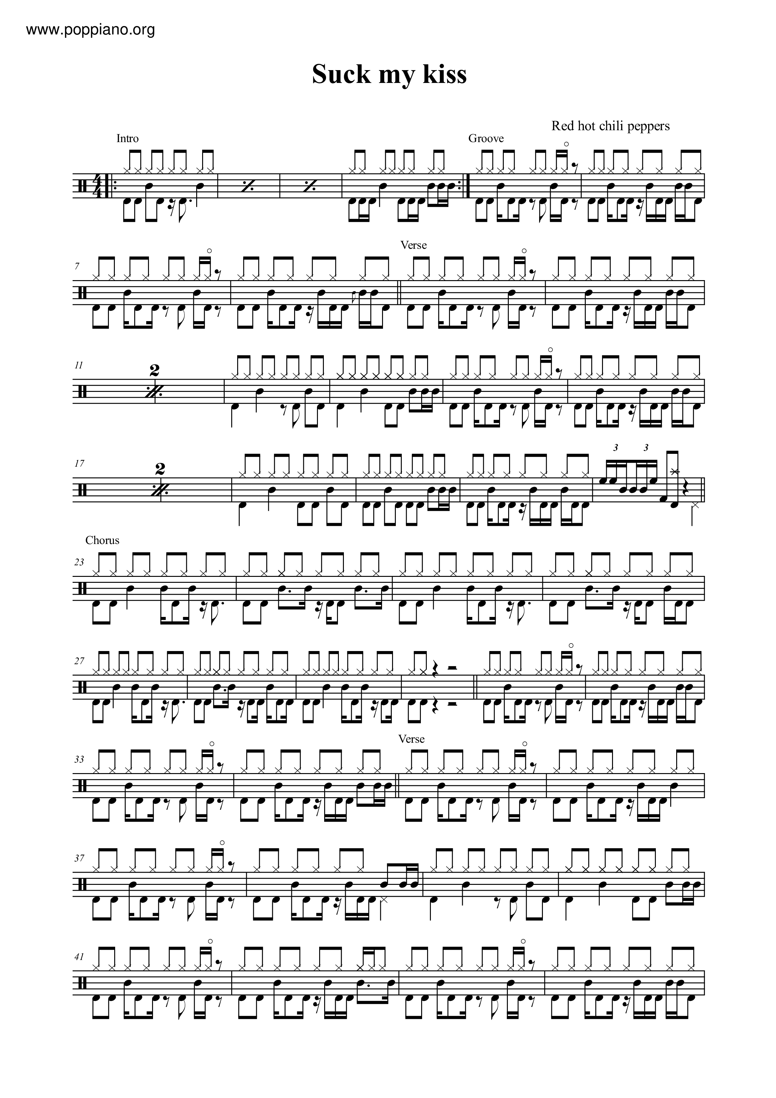 ☆Red Hot Chili Peppers - Suck My Kiss ドラムスコアpdf- 香港