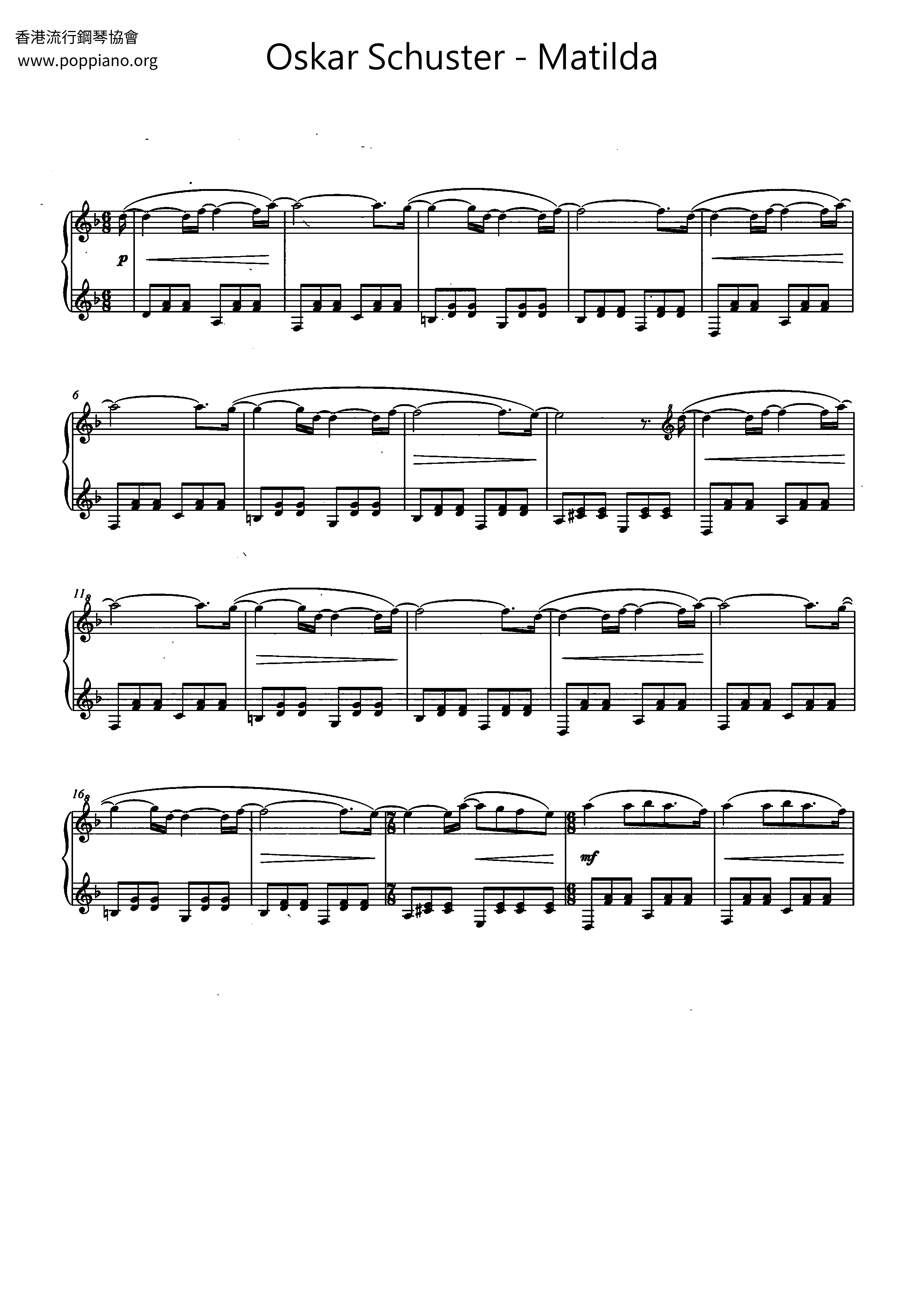 Matilda Score