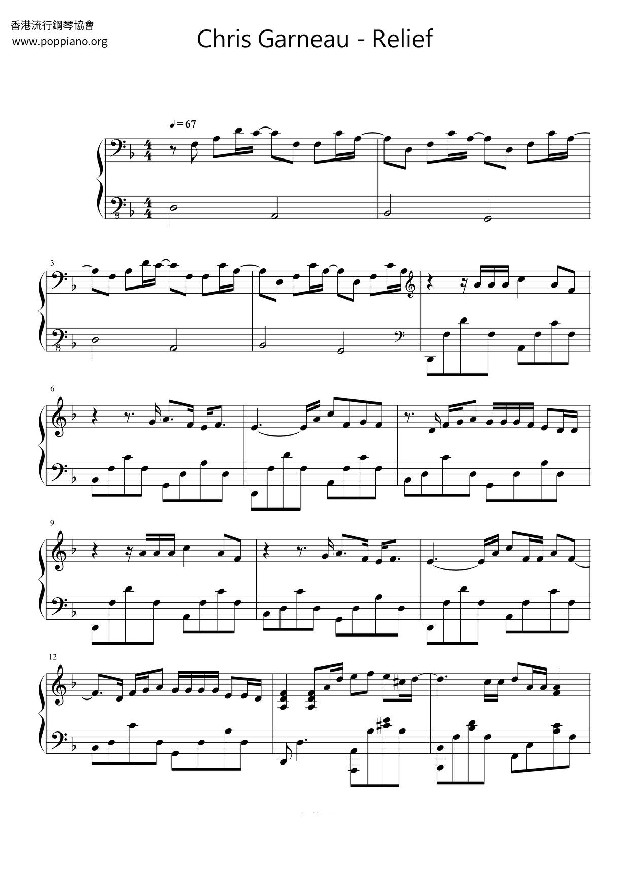 Relief Score